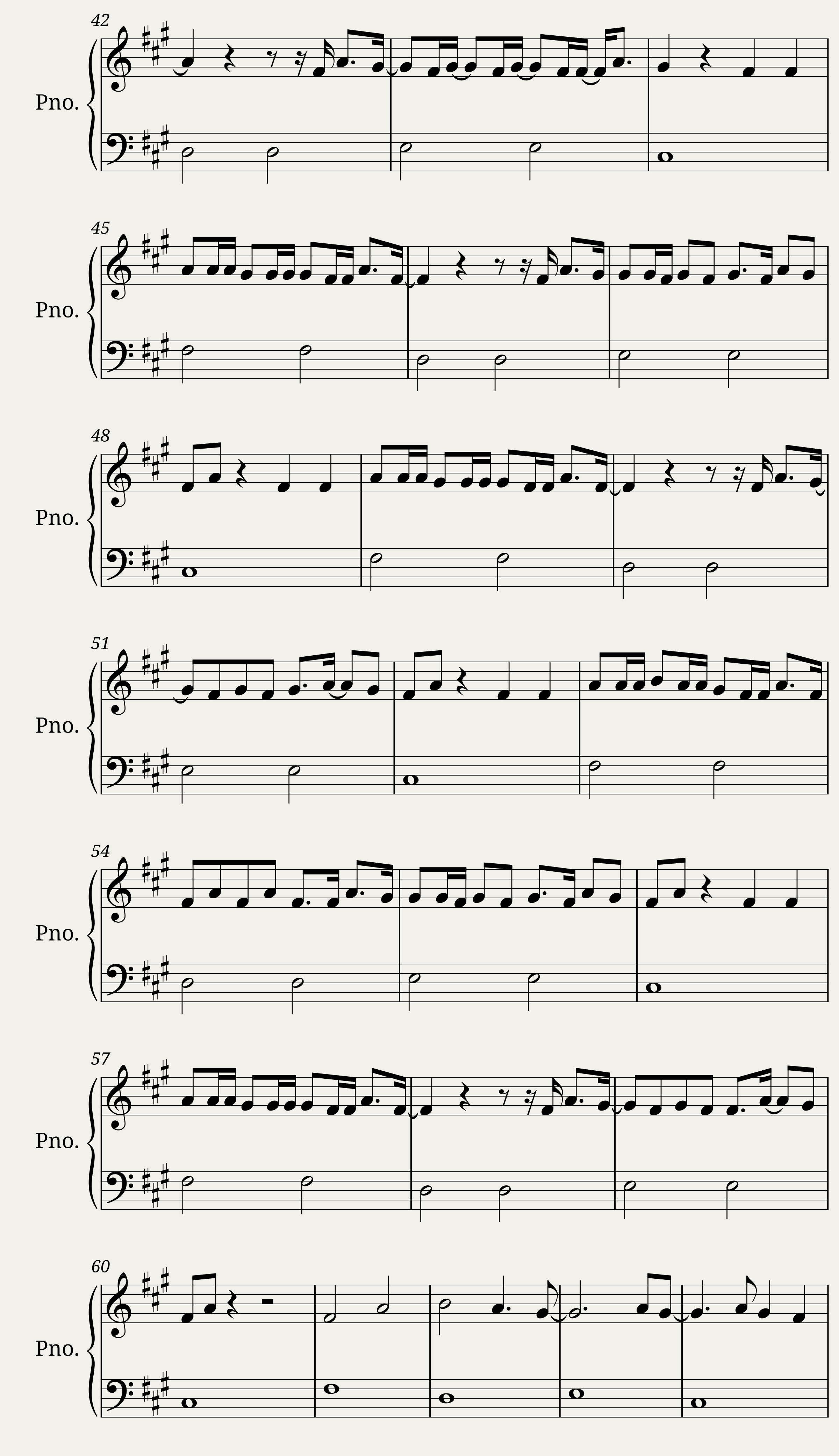 Dance Monkey by Tones and I - Easy — 3/4
