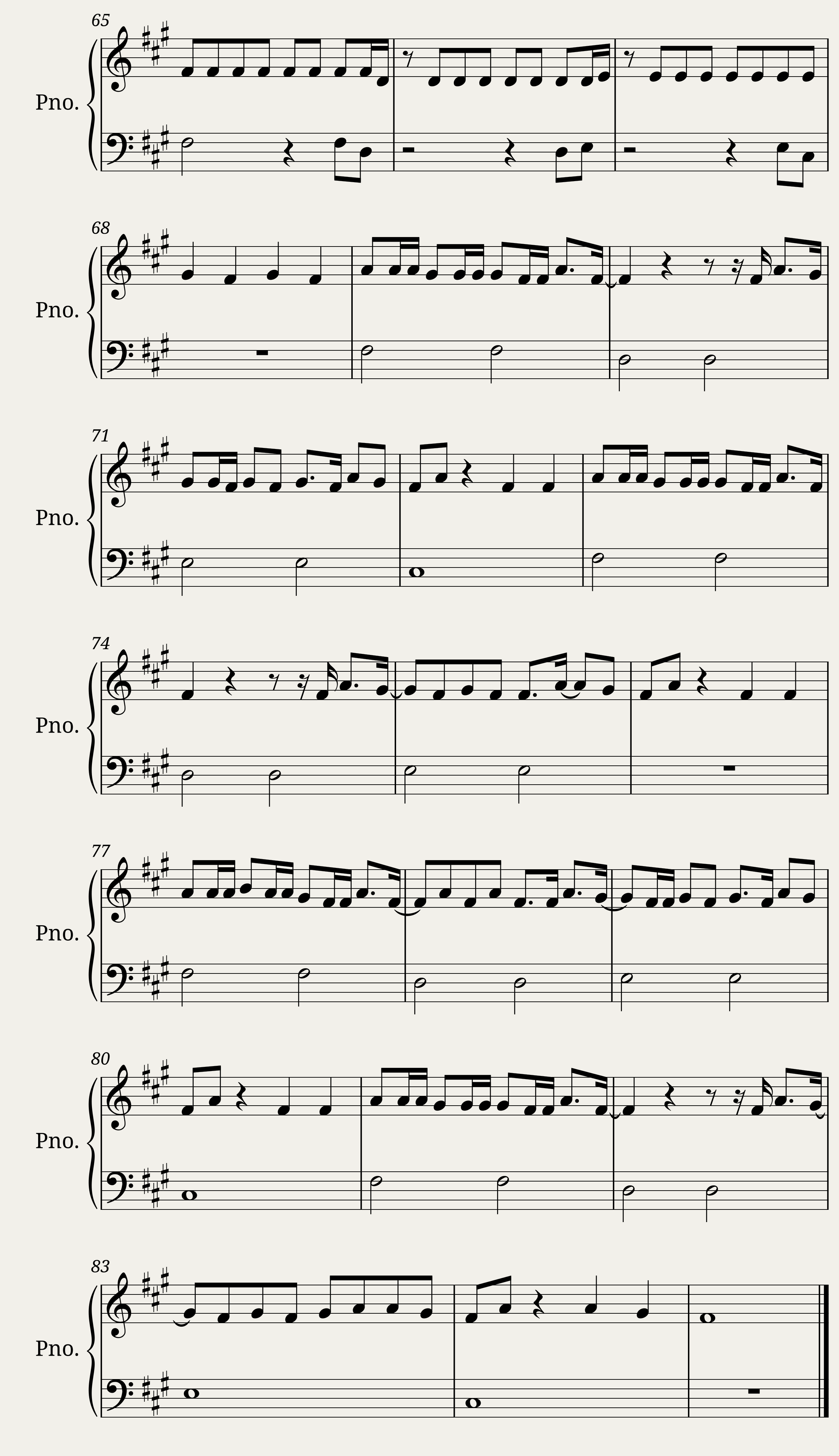 Dance Monkey by Tones and I - Easy — 4/4