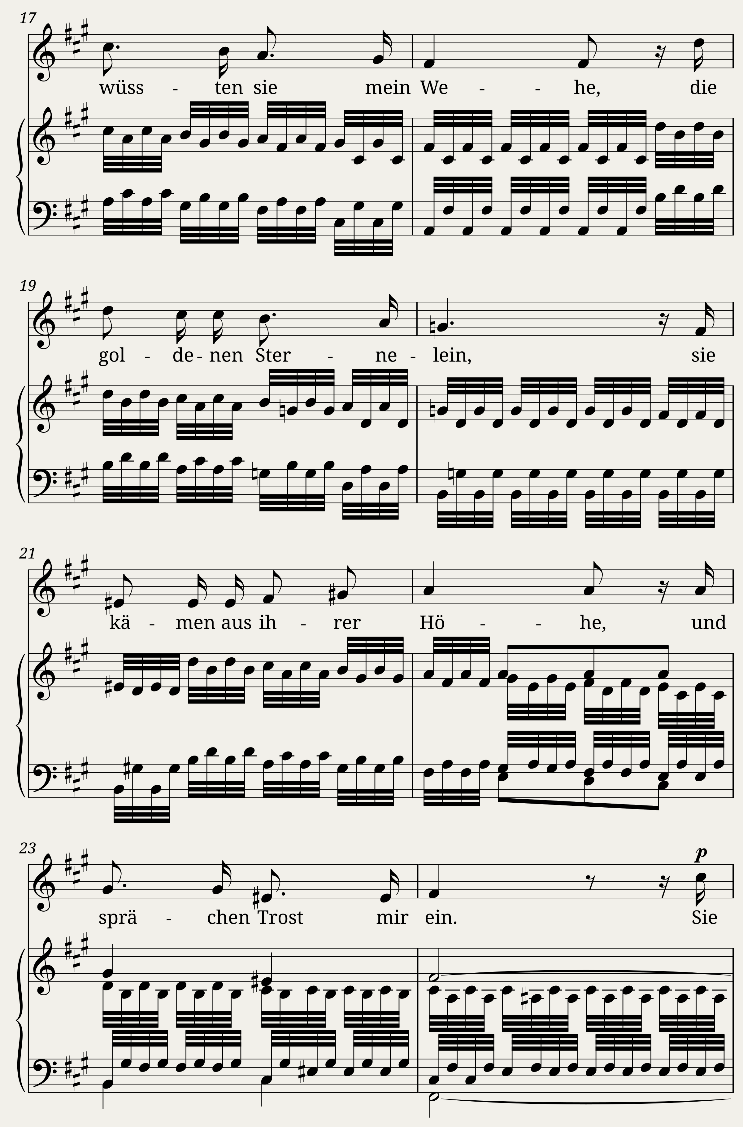Shotgun Keyboard Arr. — 2/2