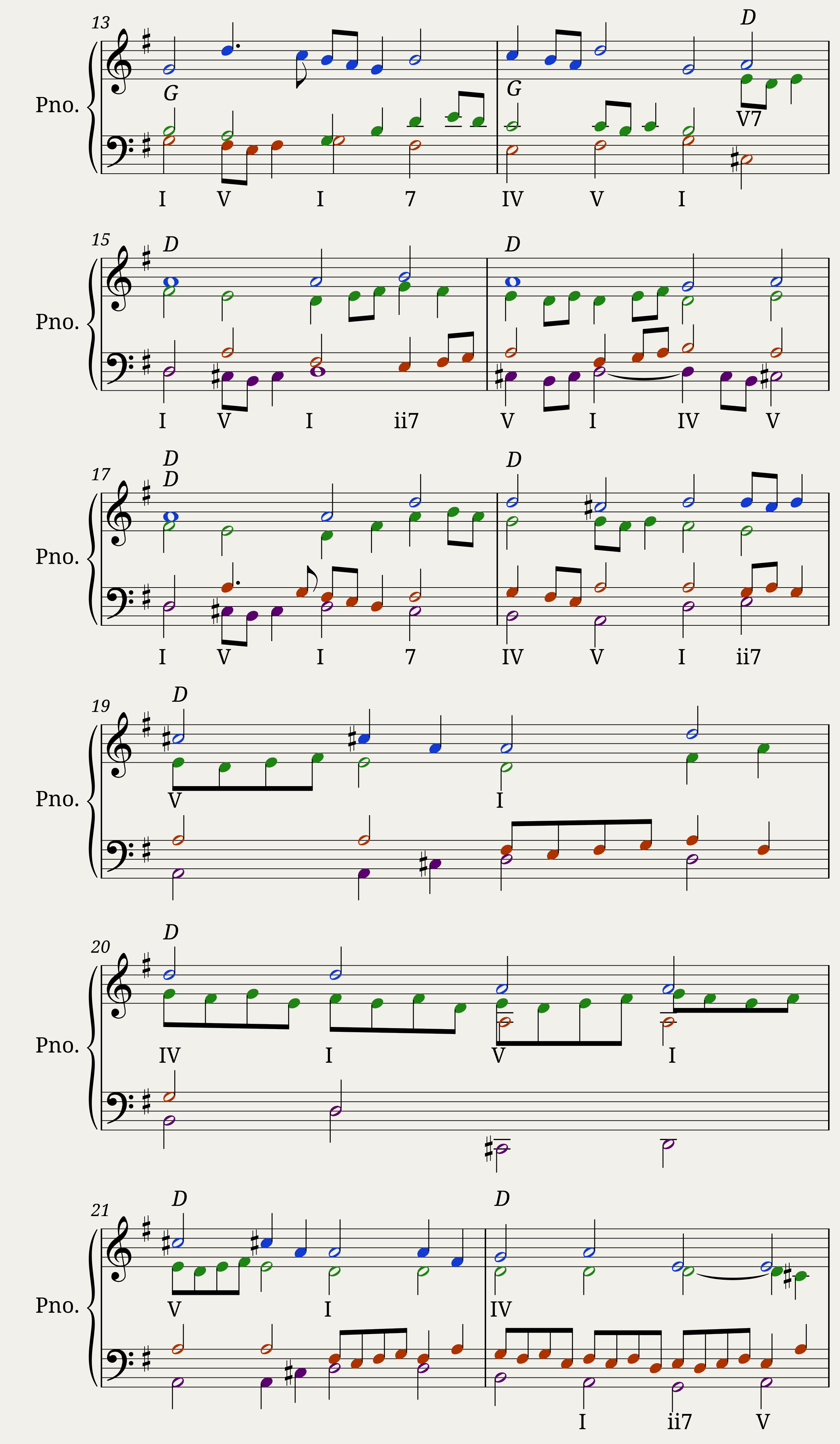 Lao Shu Ai Da Mi Piano Arrangement — 2/3