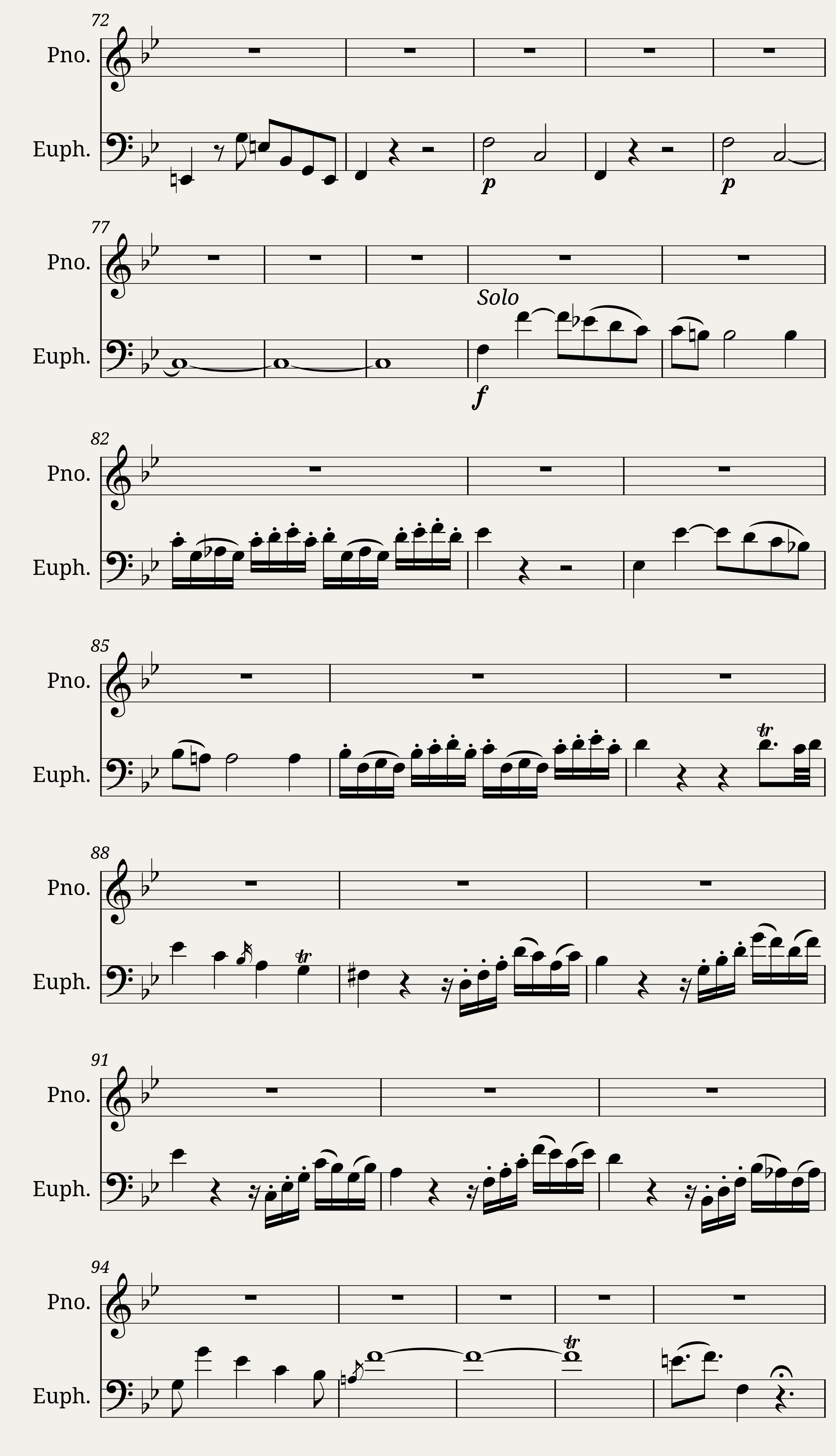Bassoon Concerto in B flat Major W.A. Mozart Euphonium Solo — 4/8