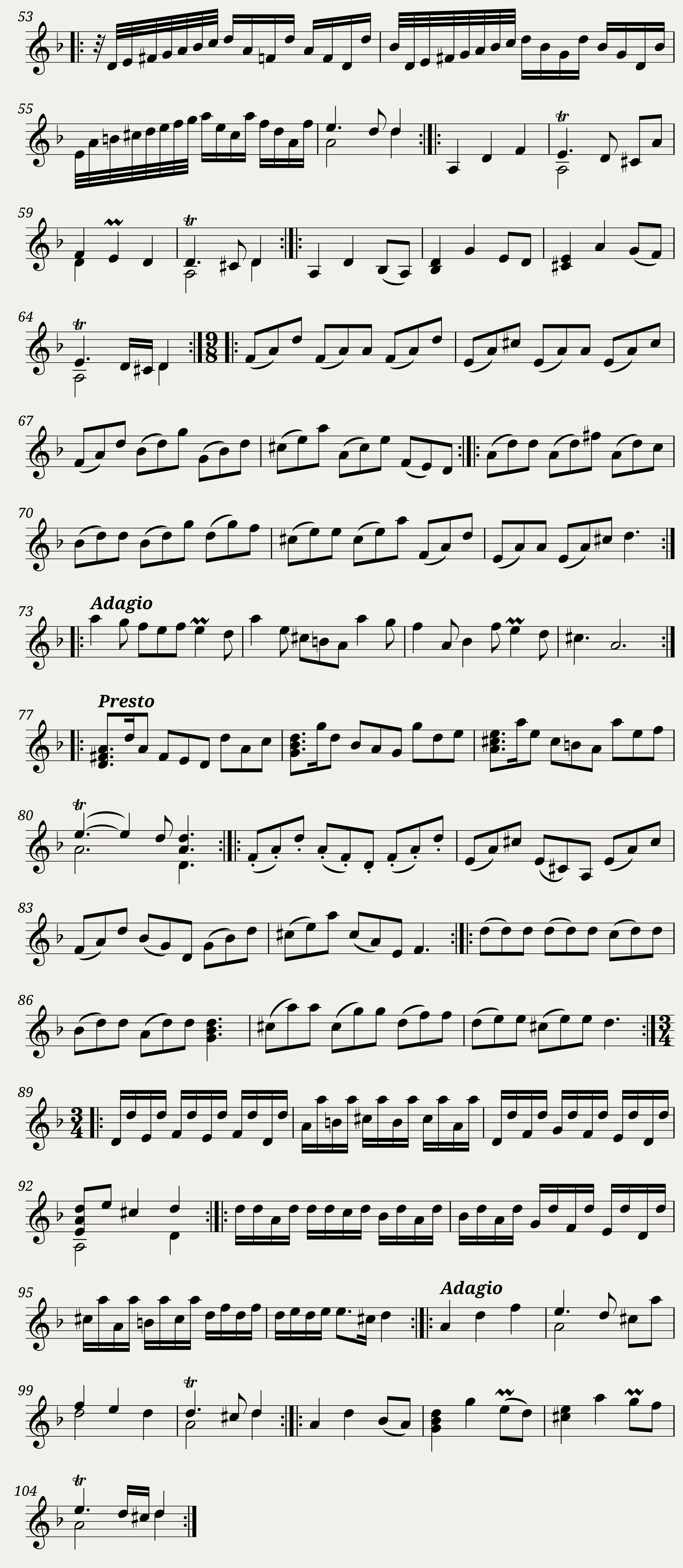 BIBER Rosary Sonata IV Presentation - Ciacona — 2/2