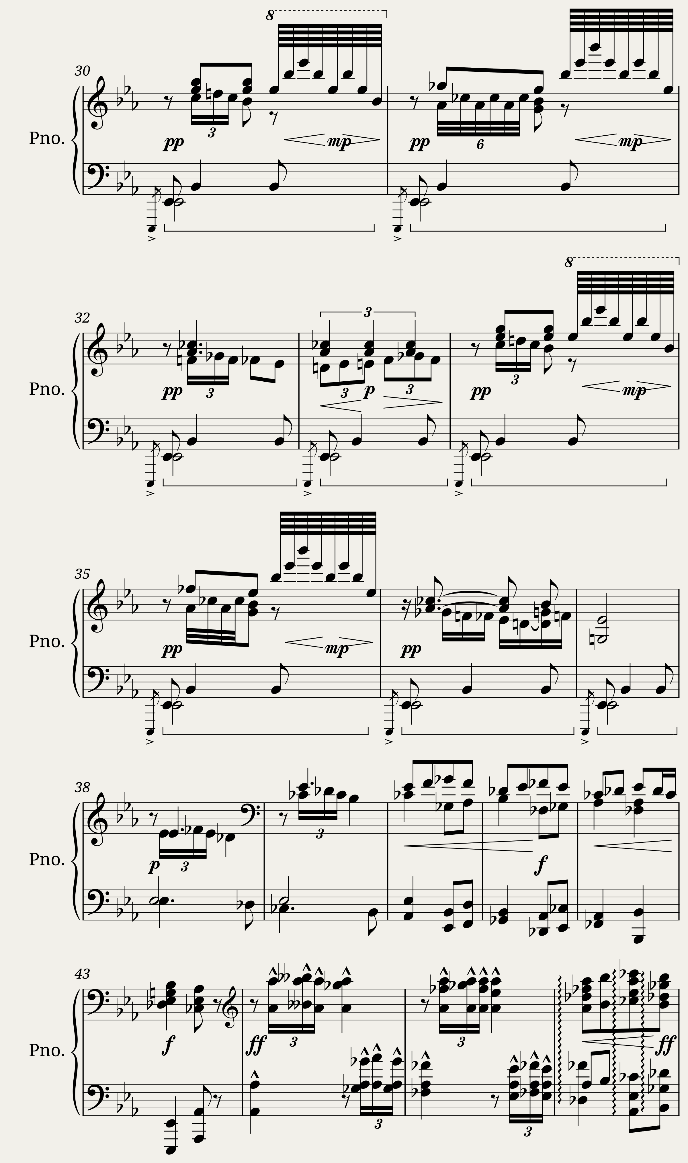 DvoÅák In the Old Castle (Piano solo) — 2/4