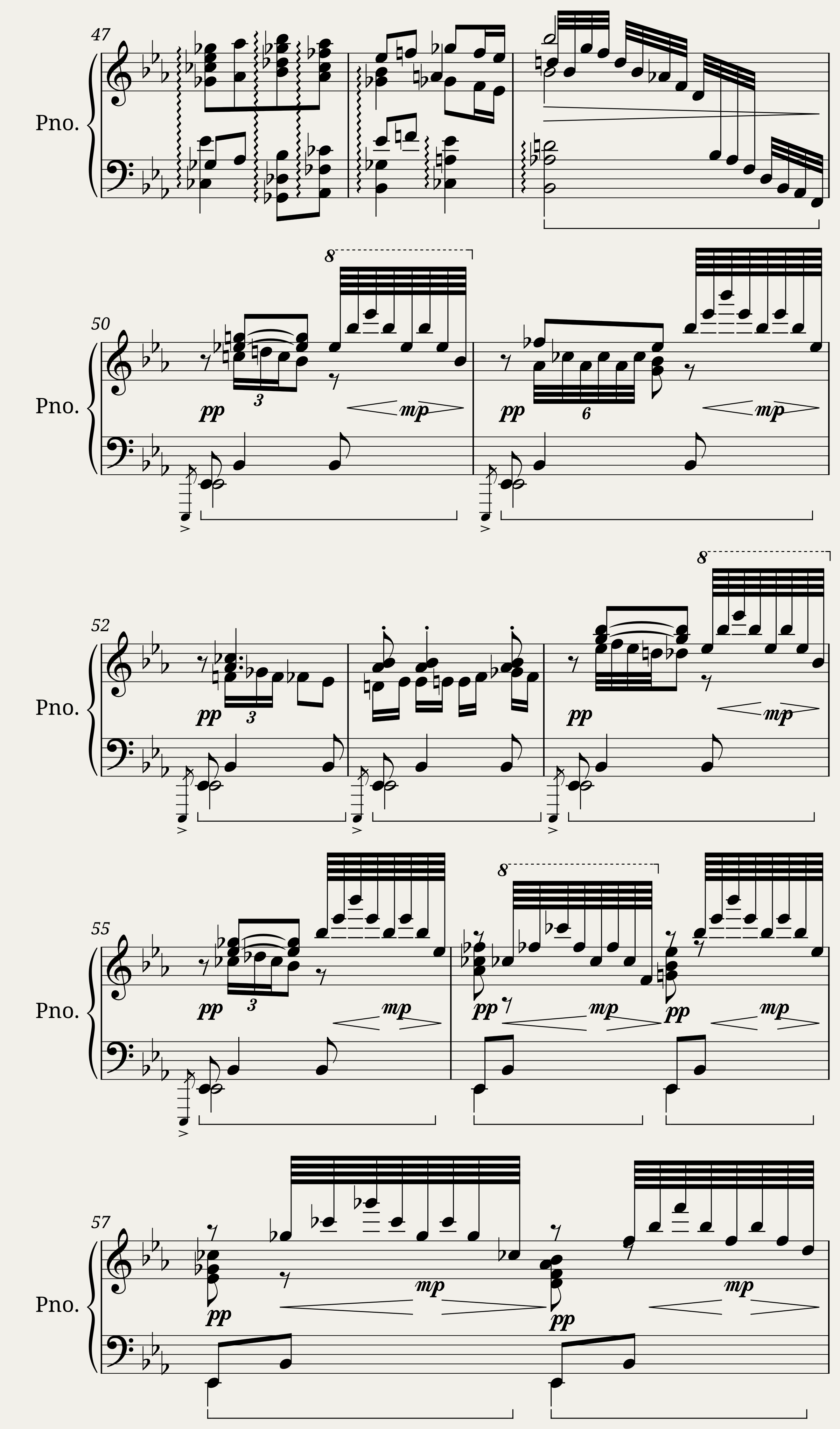 DvoÅák In the Old Castle (Piano solo) — 3/4