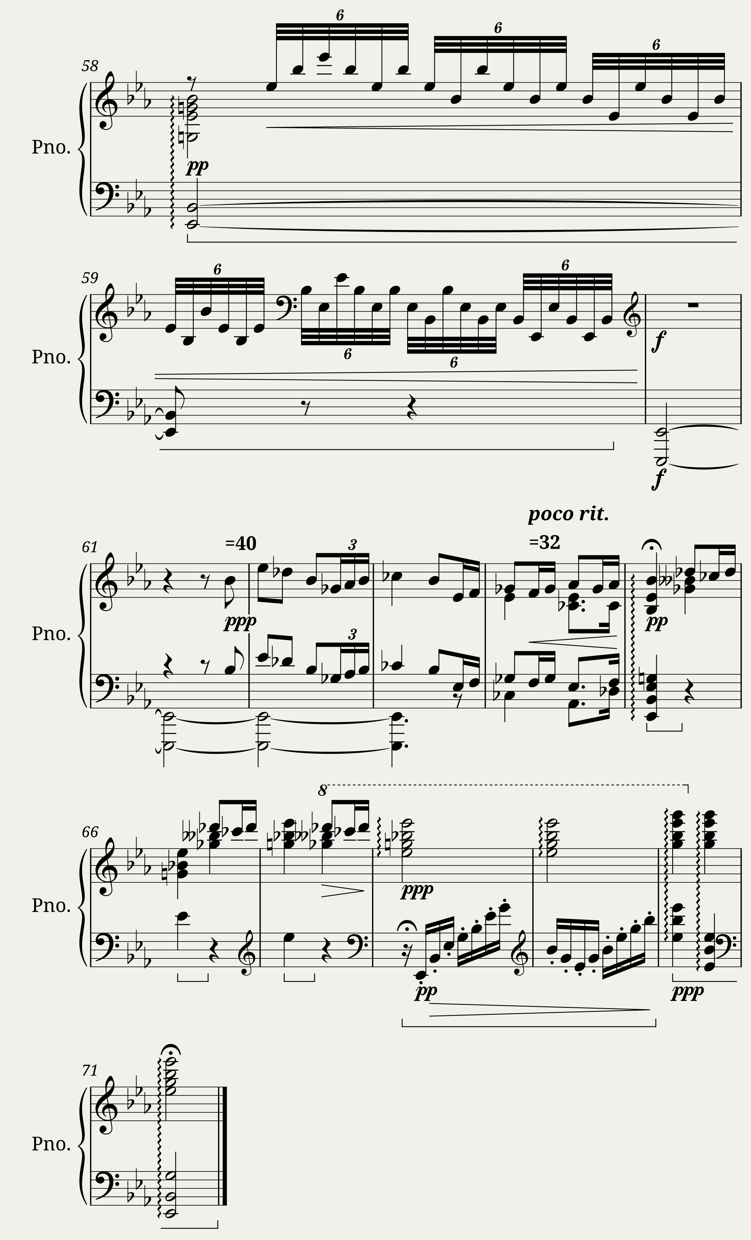 DvoÅák In the Old Castle (Piano solo) — 4/4