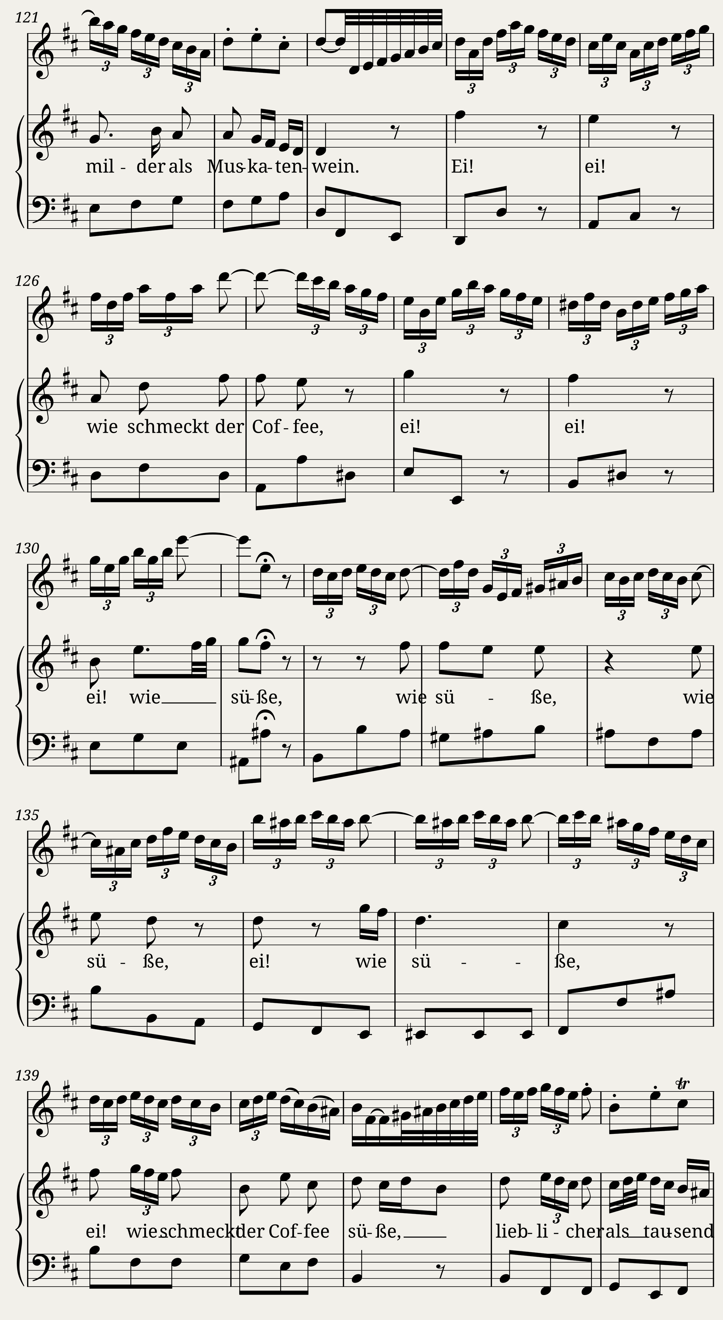 Johann Sebastian Bach Ei ! wie schmeckt der Coffee süße BWV 211/4 — 6/7