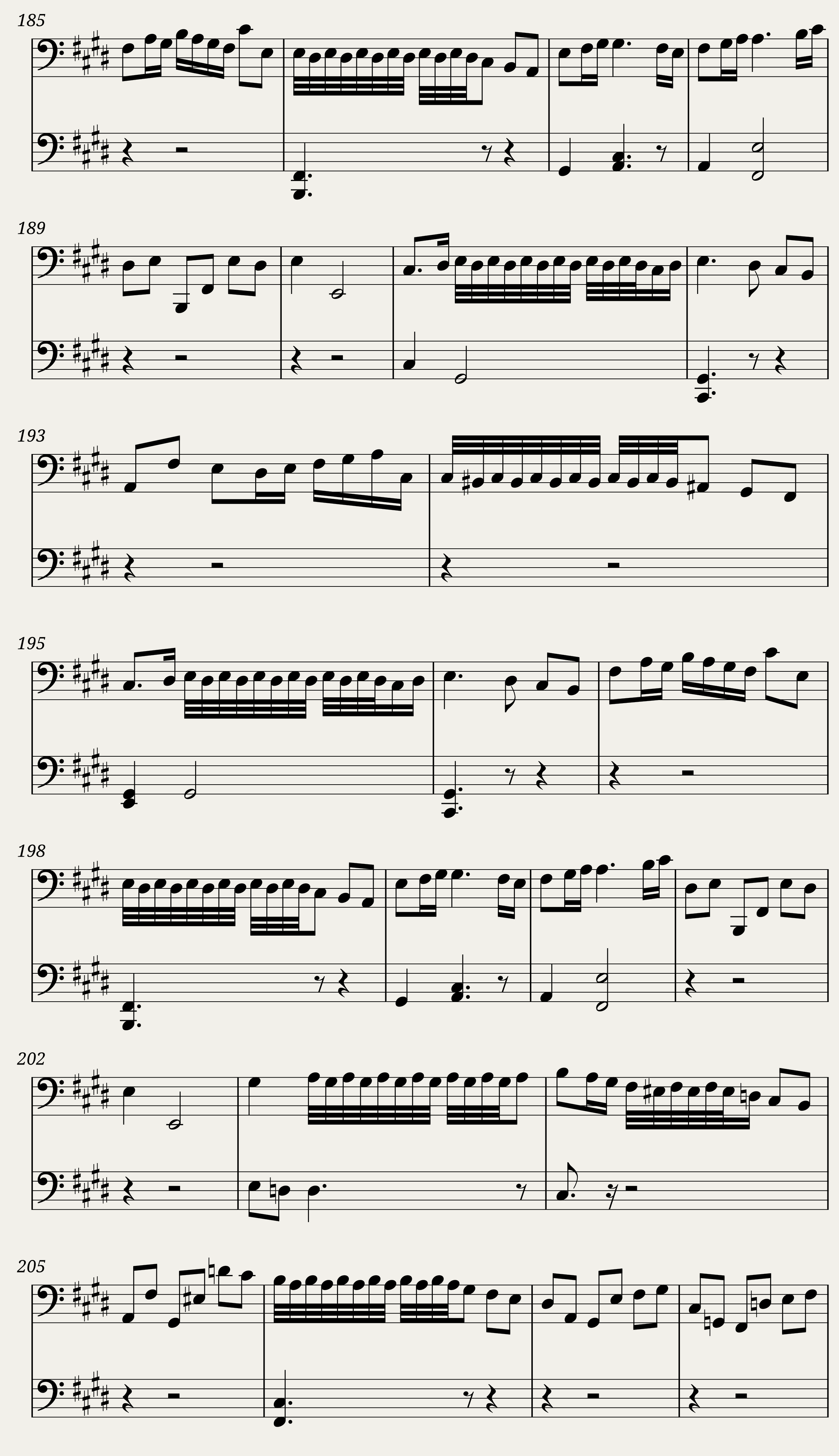 BWV 1008 Cello Suite No.2 in D minor (A = 415 Hz) - cello sound — 11/19