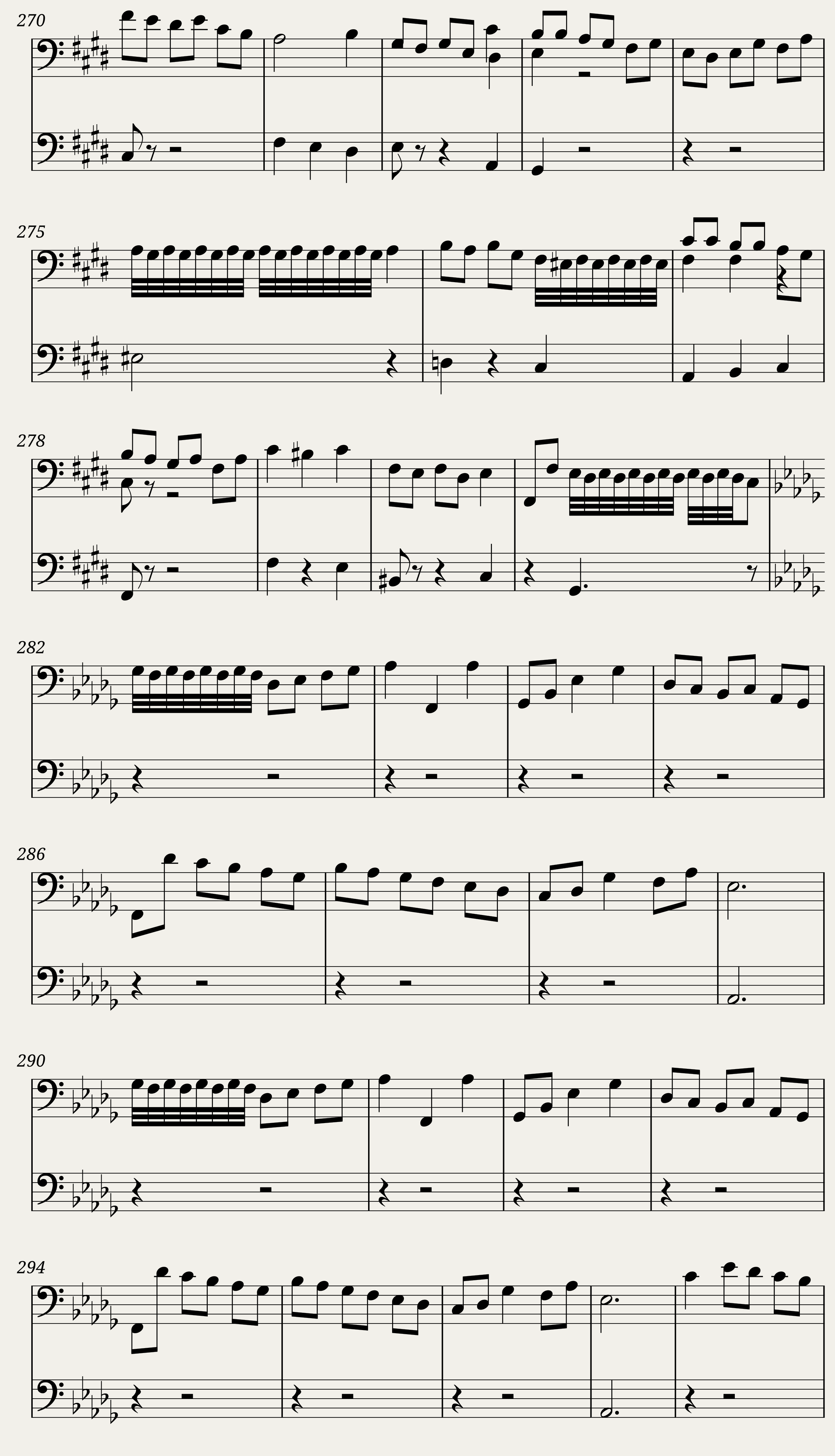 BWV 1008 Cello Suite No.2 in D minor (A = 415 Hz) - cello sound — 14/19
