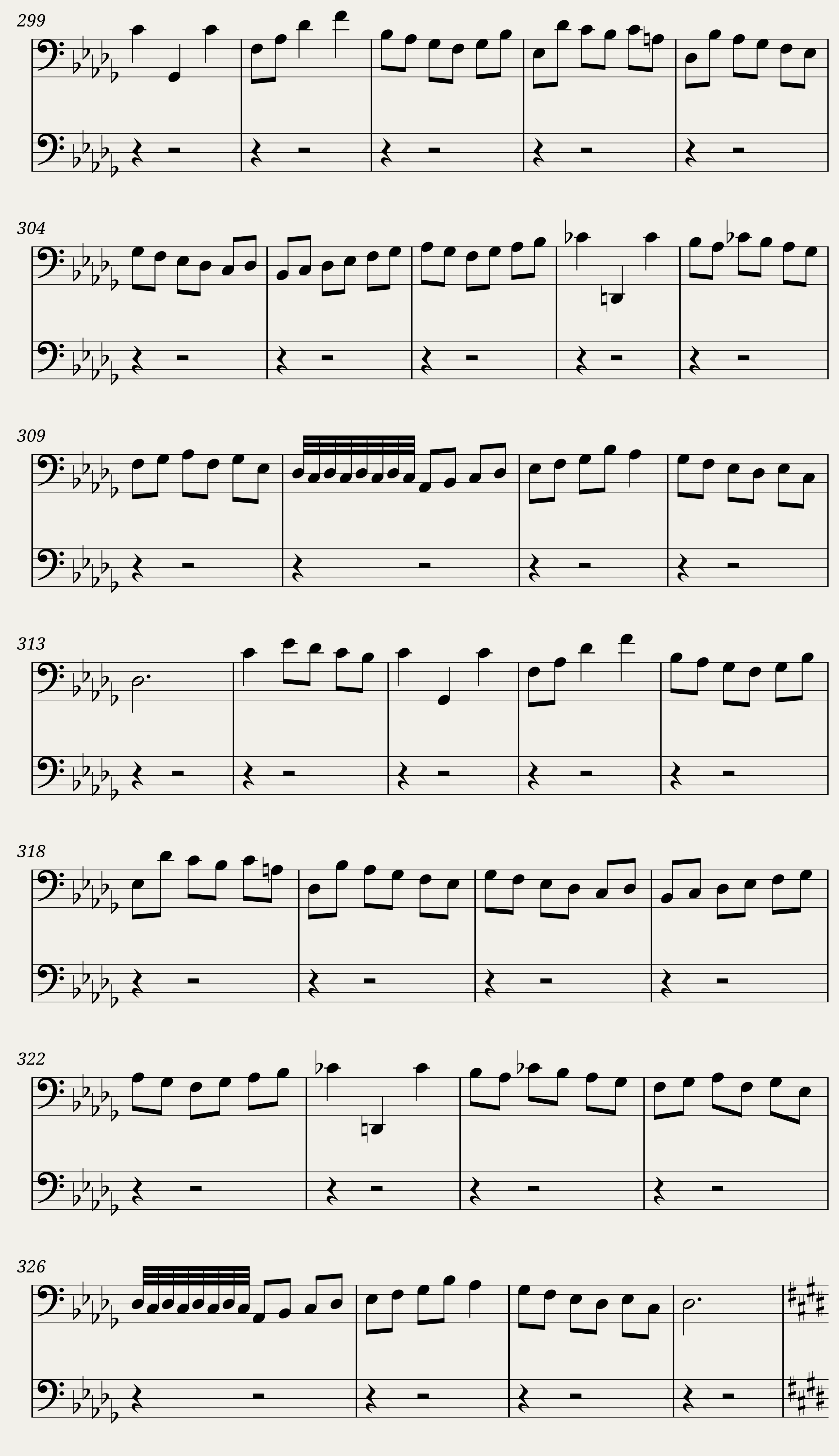 BWV 1008 Cello Suite No.2 in D minor (A = 415 Hz) - cello sound — 15/19