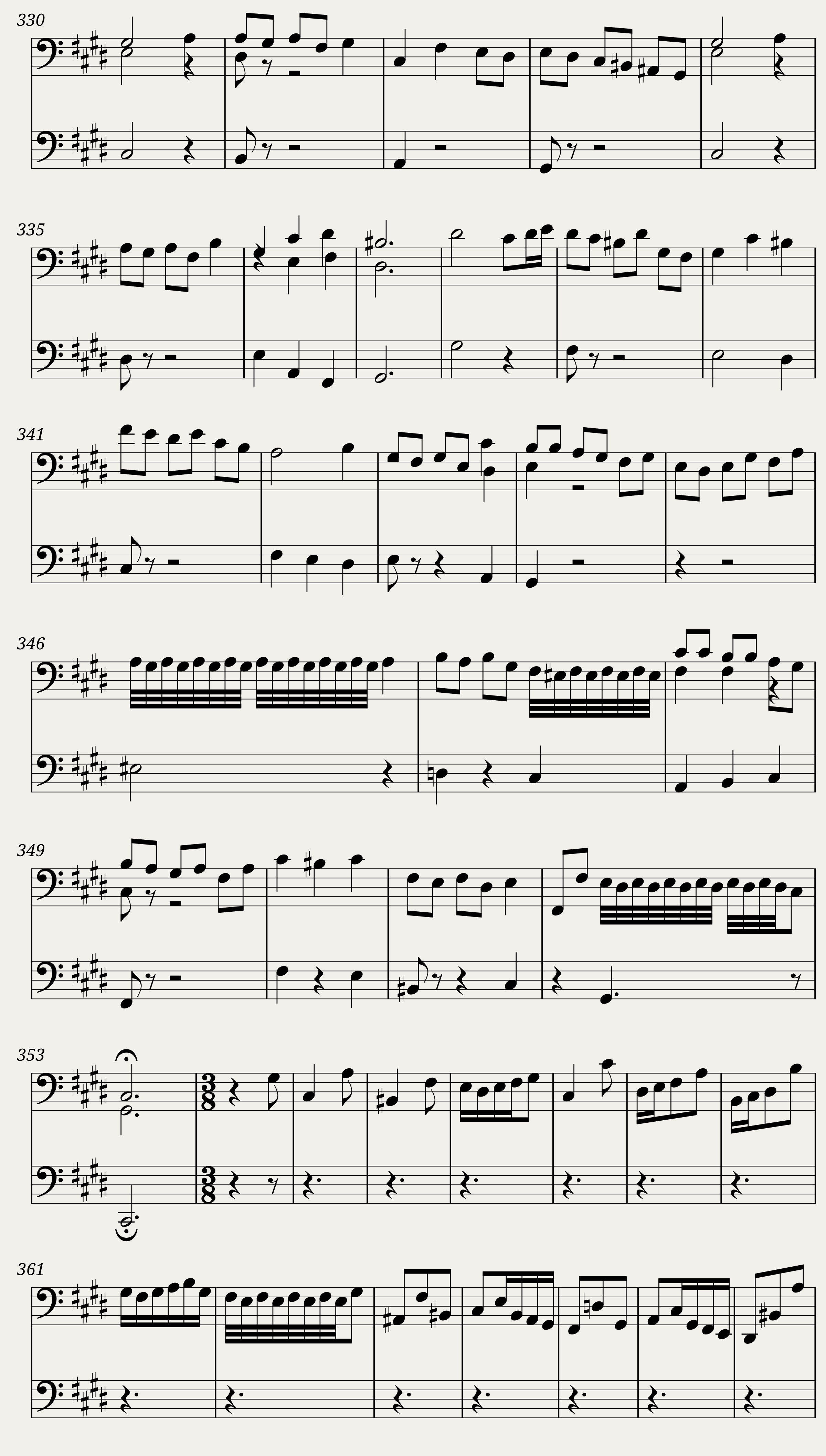 BWV 1008 Cello Suite No.2 in D minor (A = 415 Hz) - cello sound — 16/19
