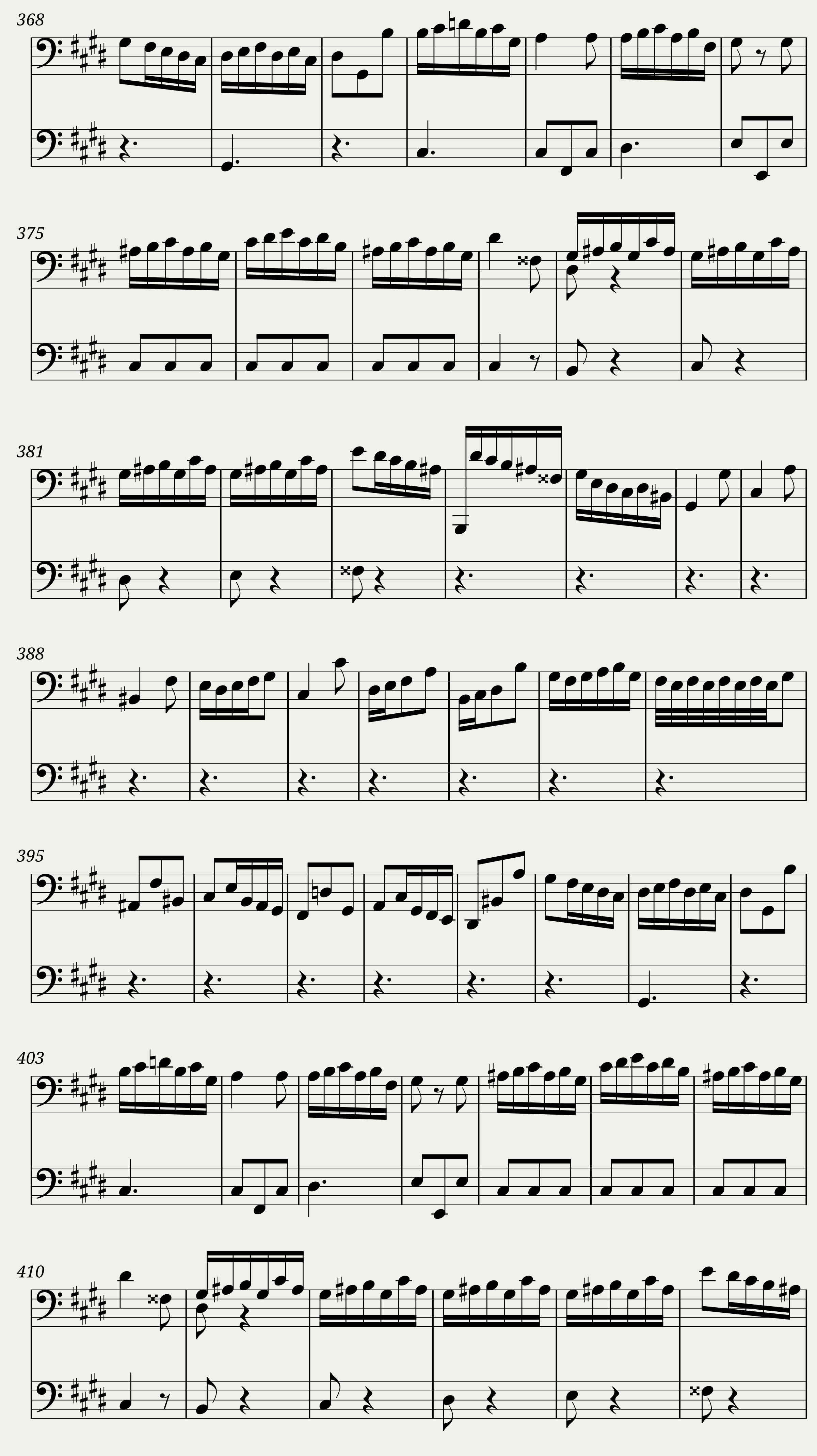 BWV 1008 Cello Suite No.2 in D minor (A = 415 Hz) - cello sound — 17/19