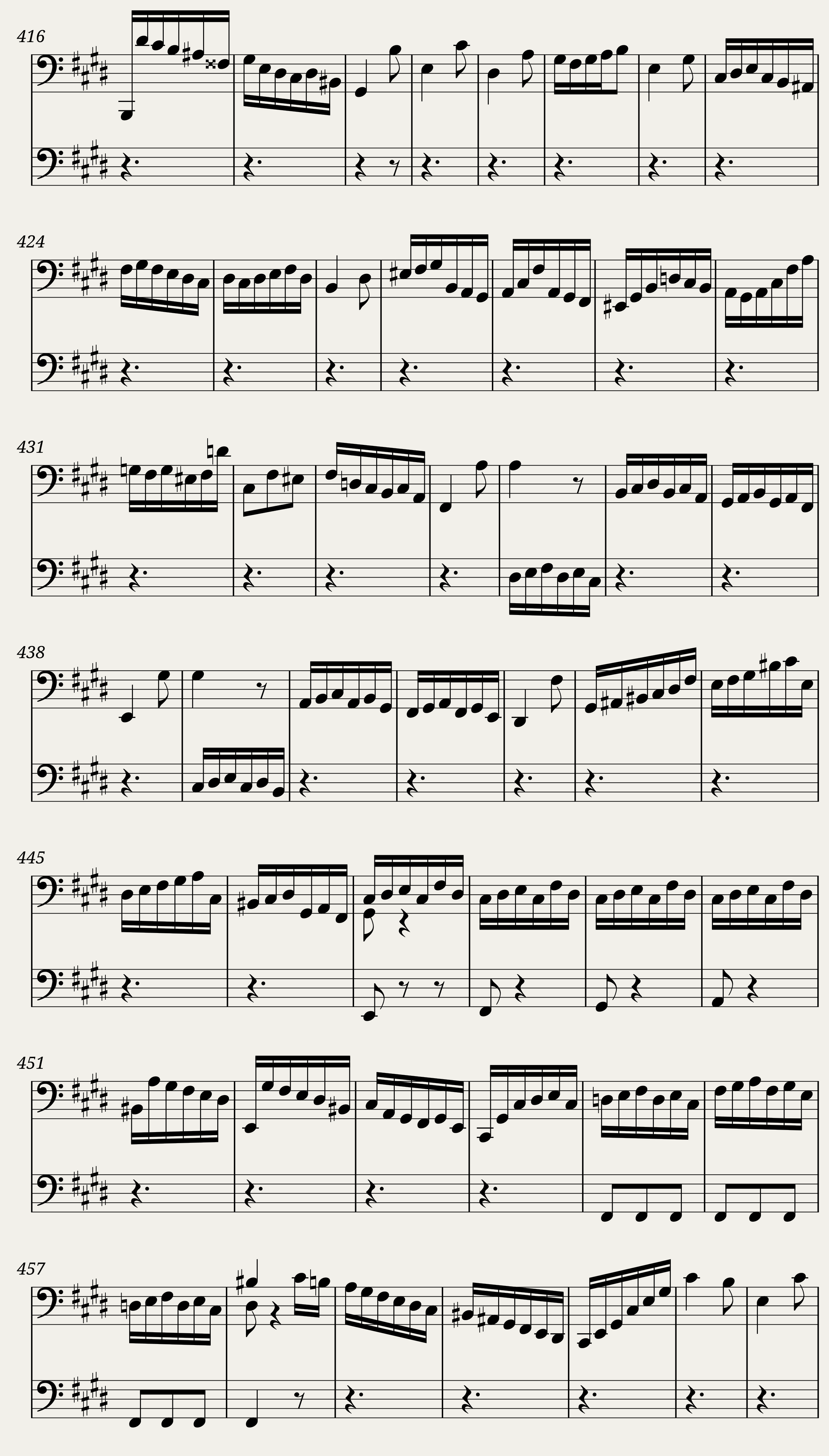 BWV 1008 Cello Suite No.2 in D minor (A = 415 Hz) - cello sound — 18/19