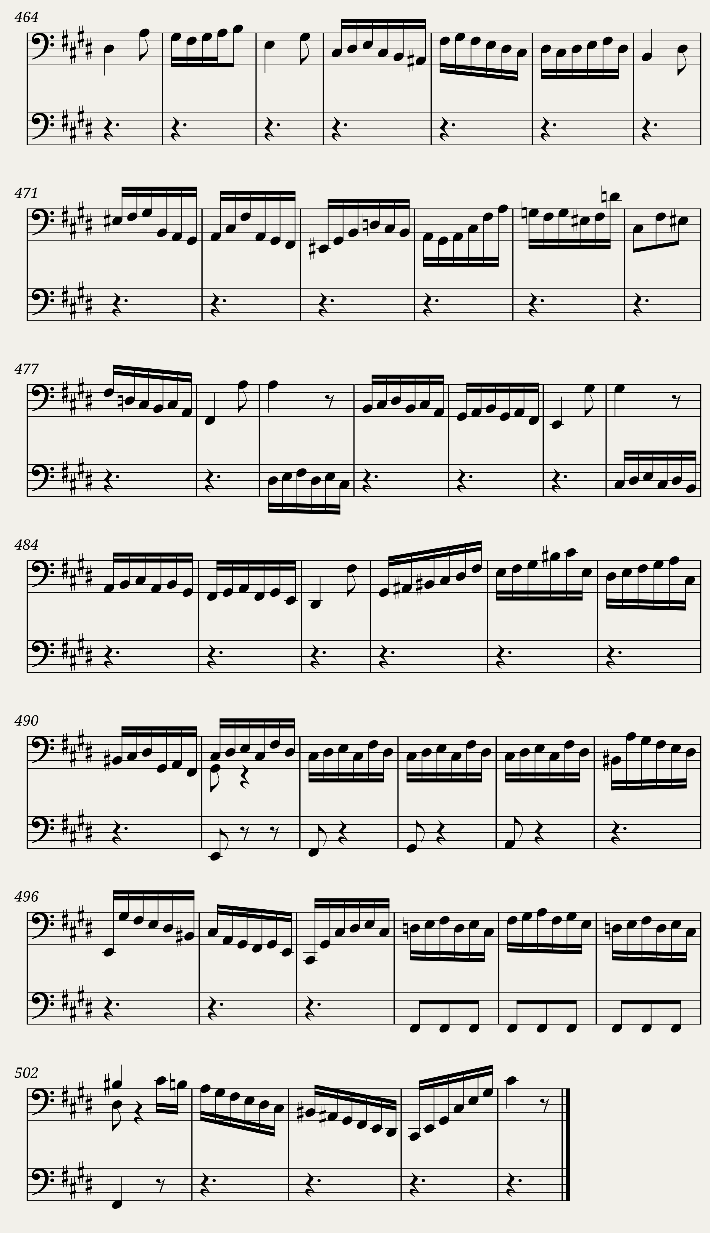 BWV 1008 Cello Suite No.2 in D minor (A = 415 Hz) - cello sound — 19/19