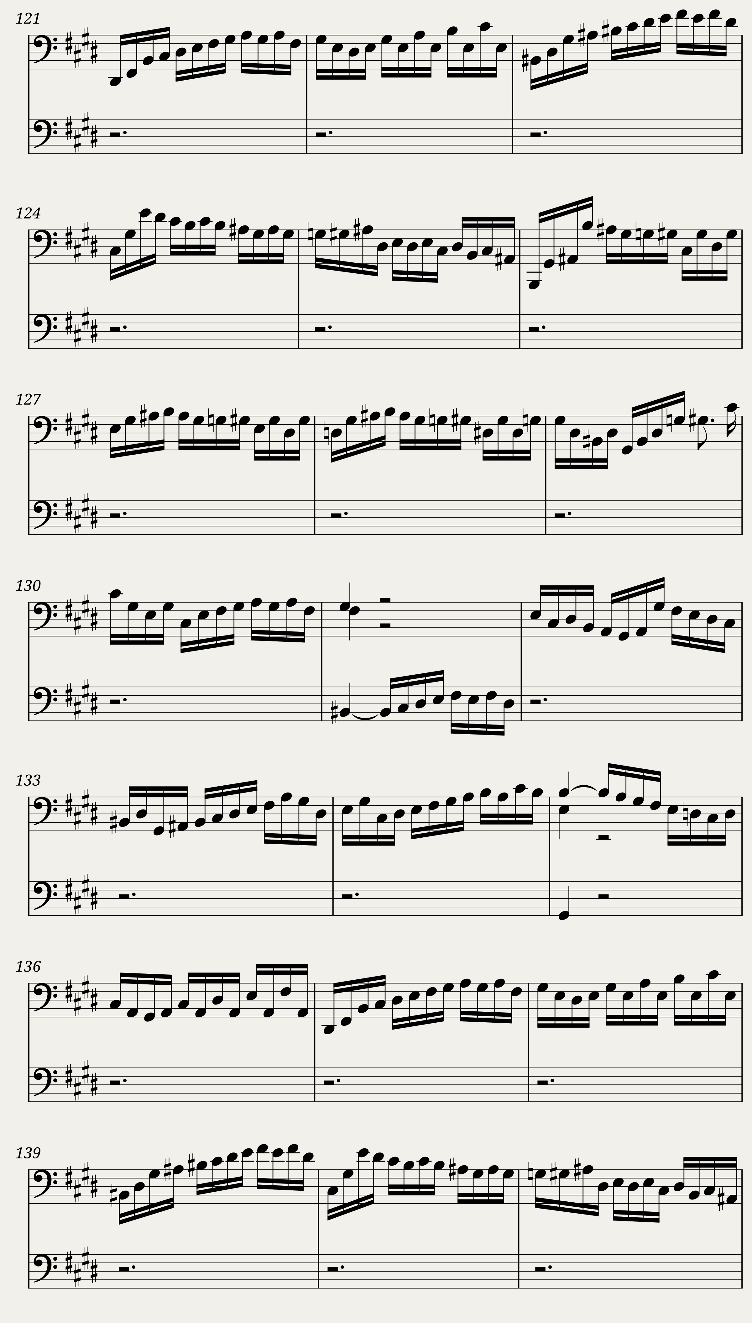 BWV 1008 Cello Suite No.2 in D minor (A = 415 Hz) - cello sound — 8/19