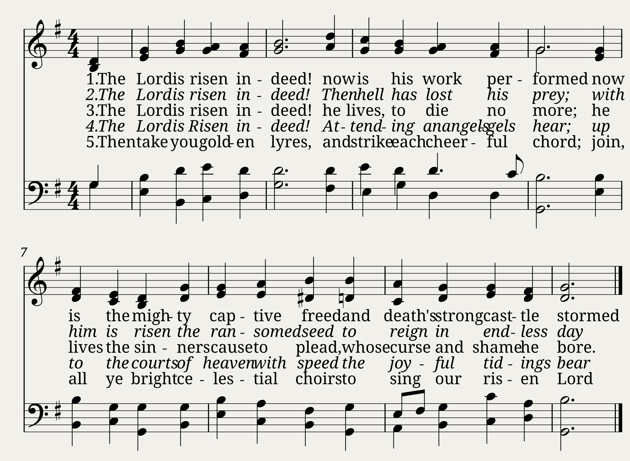 The Lord is Risen Indeed - St Micheal