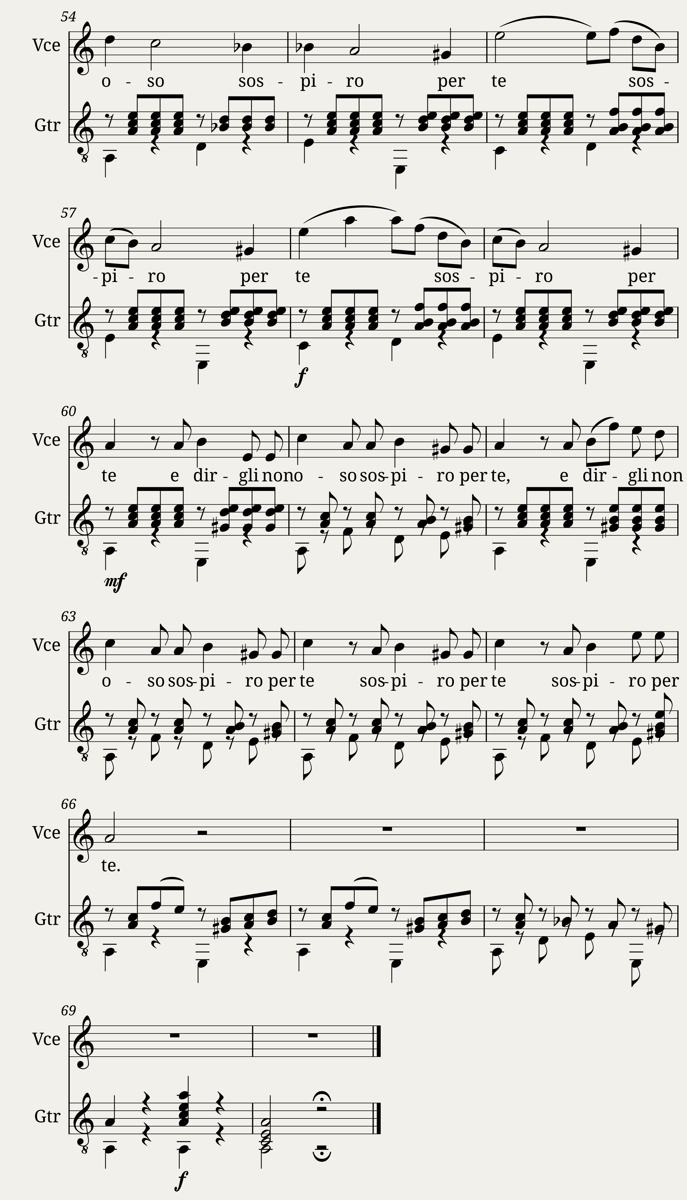 Fra Tutte le pene for high voice and guitar — 4/4