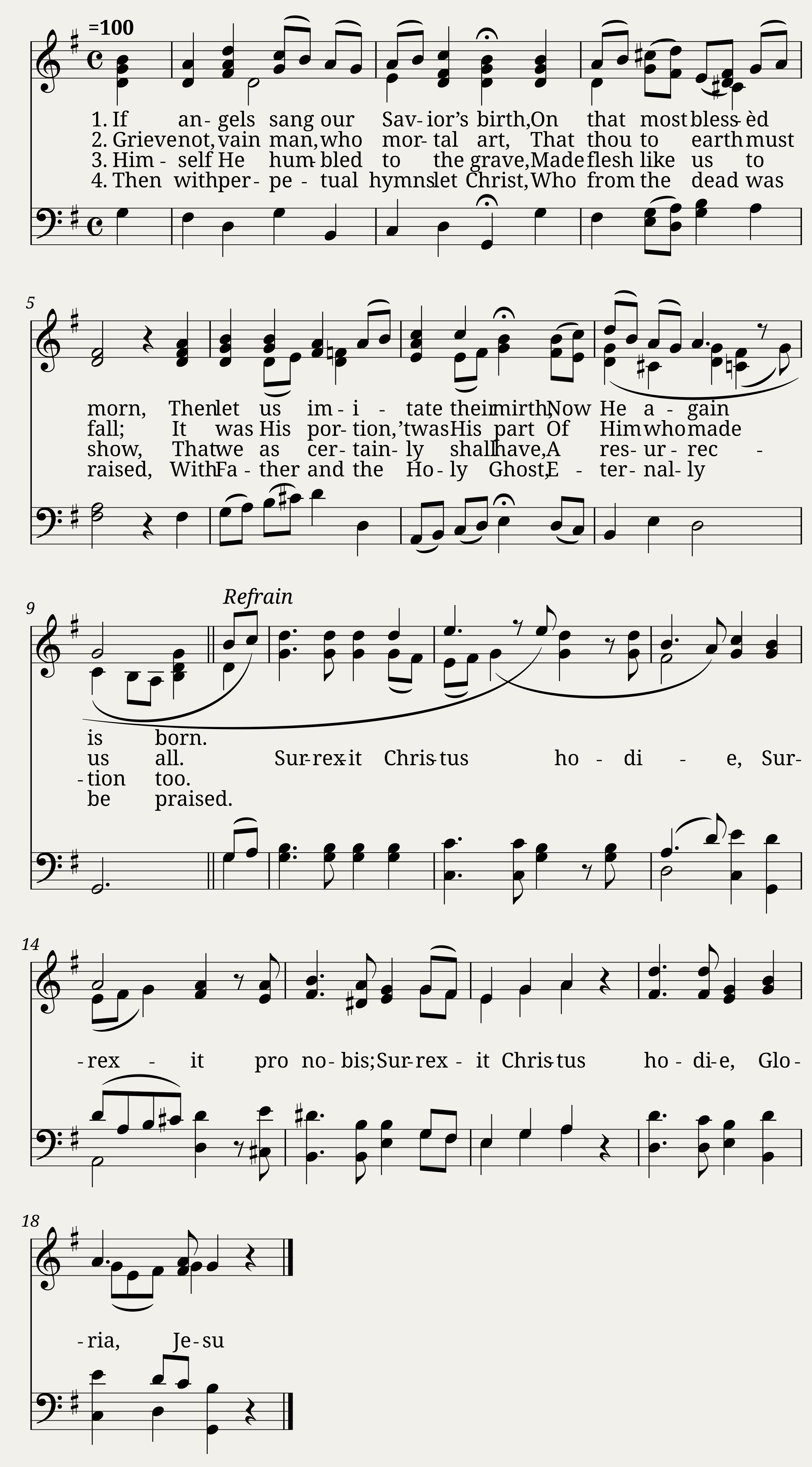 If angels sang our saviors birth - Arthur H. Brown