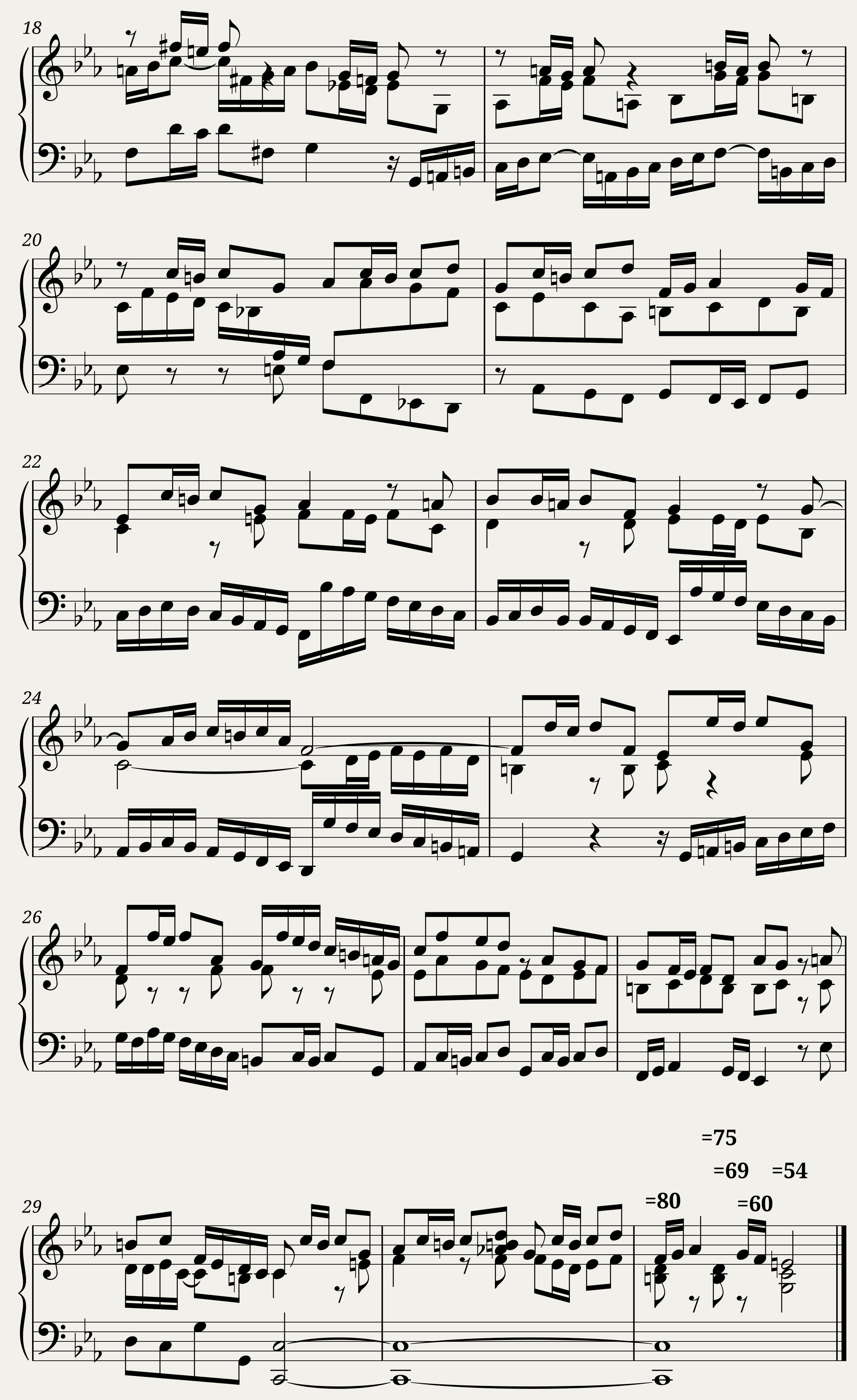 BWV 847 The Well-Tempered Clavier Part I Fuga II — 2/2