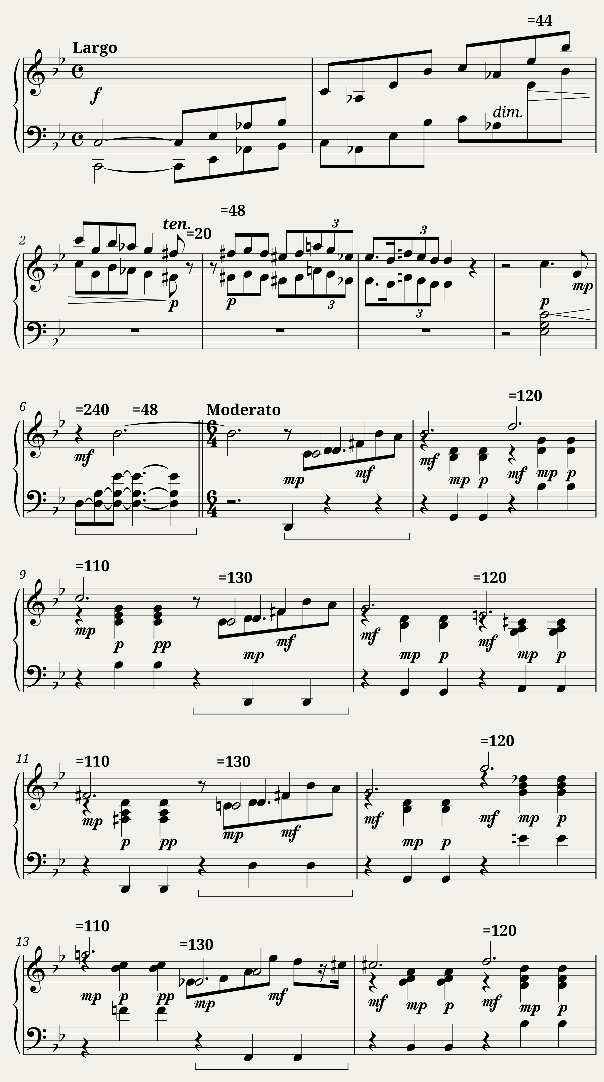 Chopin Ballade No. 1 Excerpts from the movie The Pianist (Piano solo) — 1/6