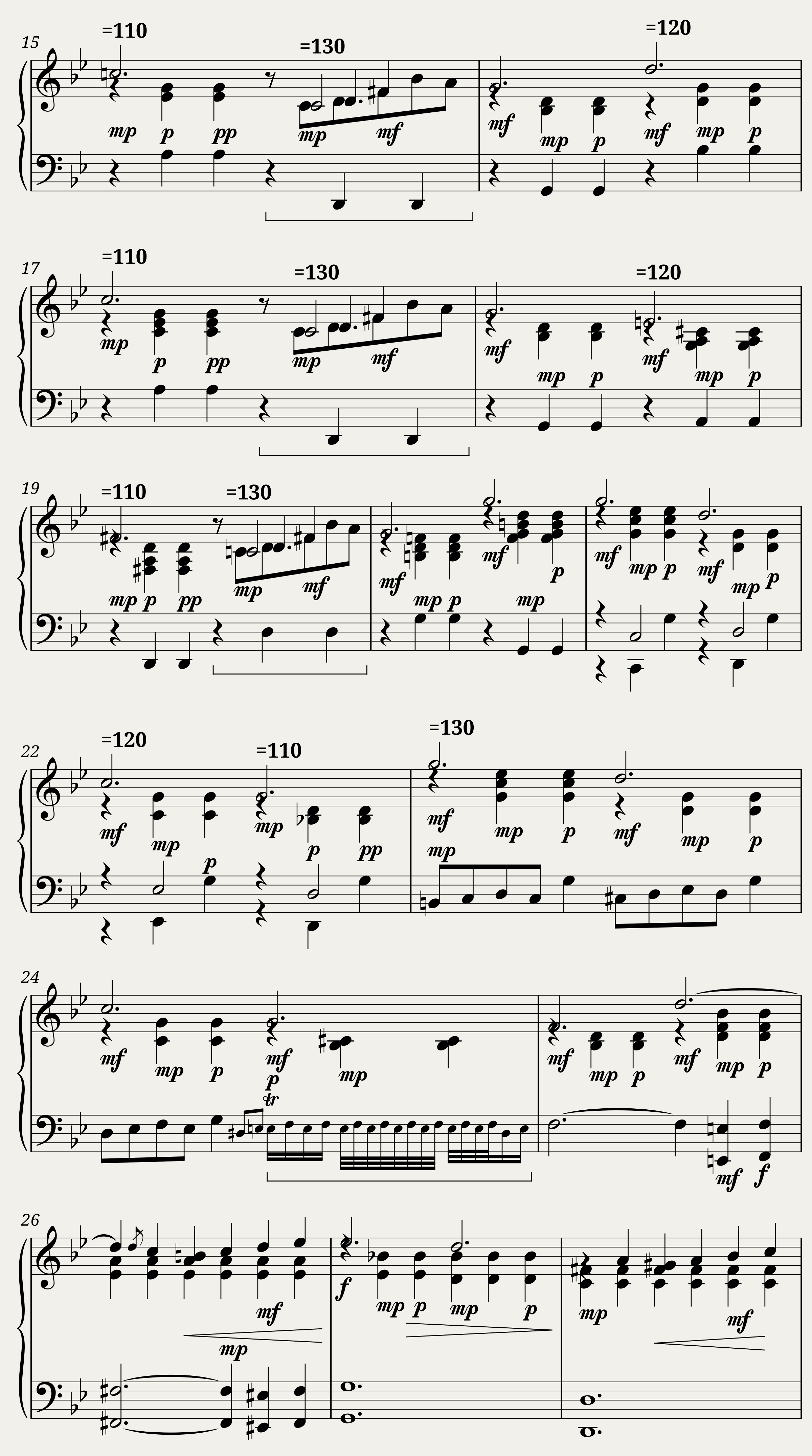 Chopin Ballade No. 1 Excerpts from the movie The Pianist (Piano solo) — 2/6