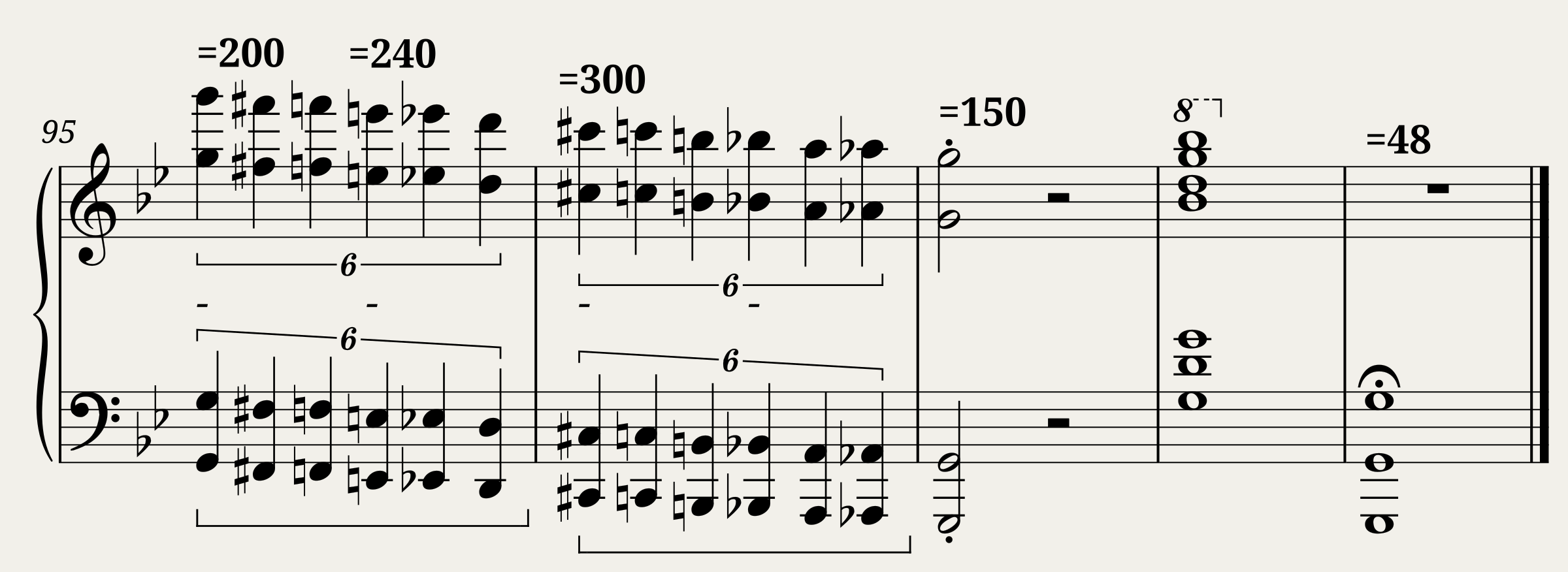 Chopin Ballade No. 1 Excerpts from the movie The Pianist (Piano solo) — 6/6
