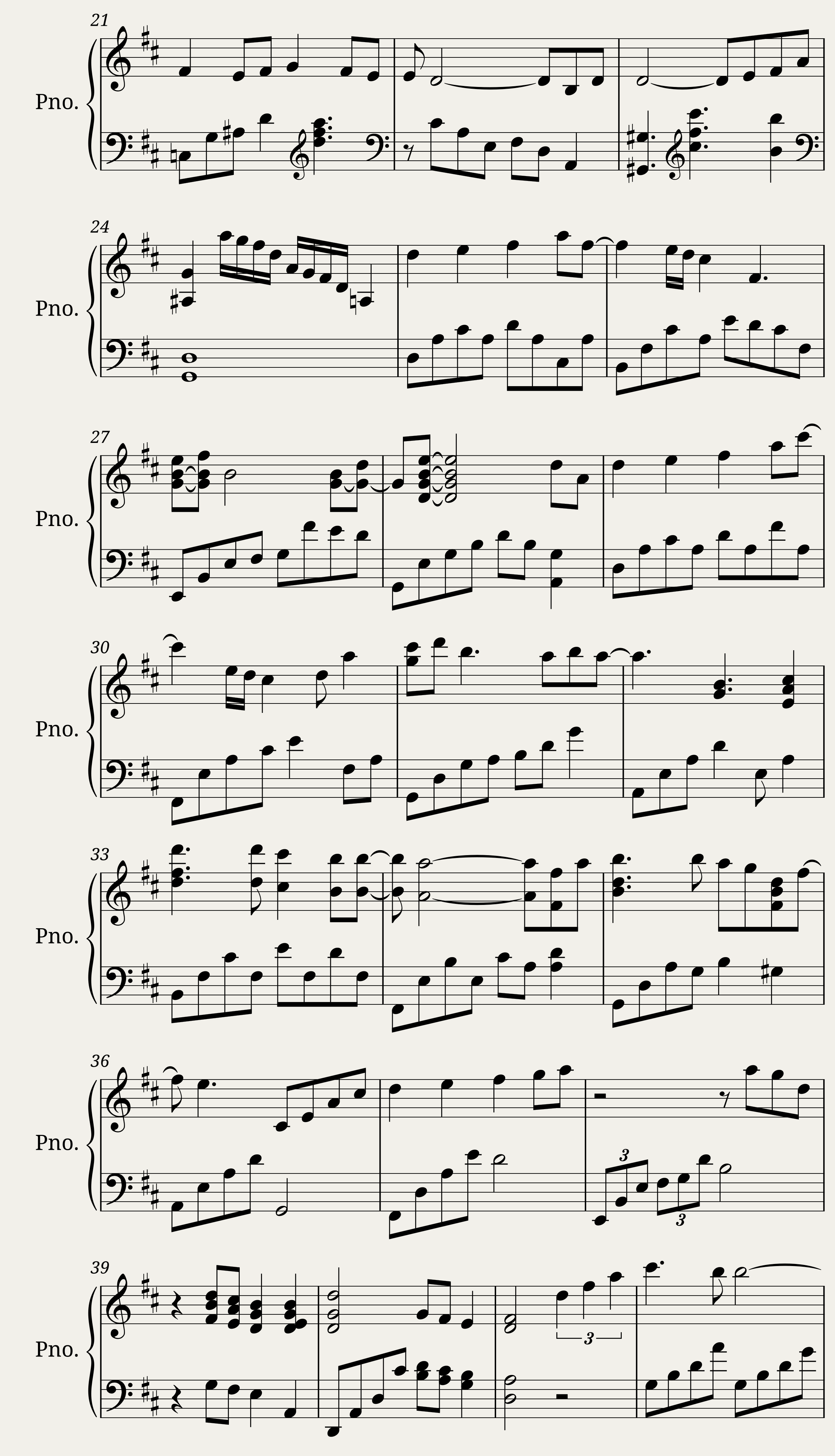 Eyes on me Final Fantasy VIII ãããããããã³ãã (Piano) — 2/3