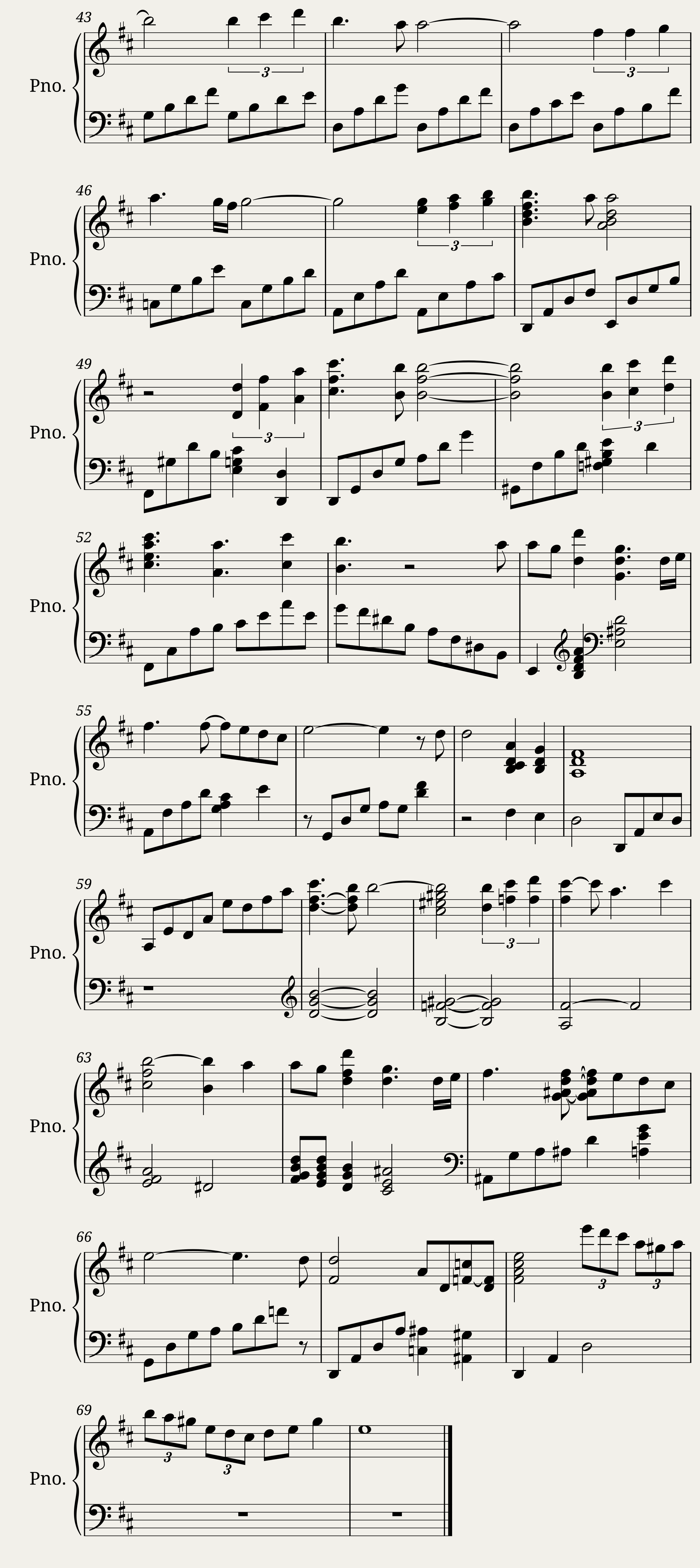Eyes on me Final Fantasy VIII ãããããããã³ãã (Piano) — 3/3