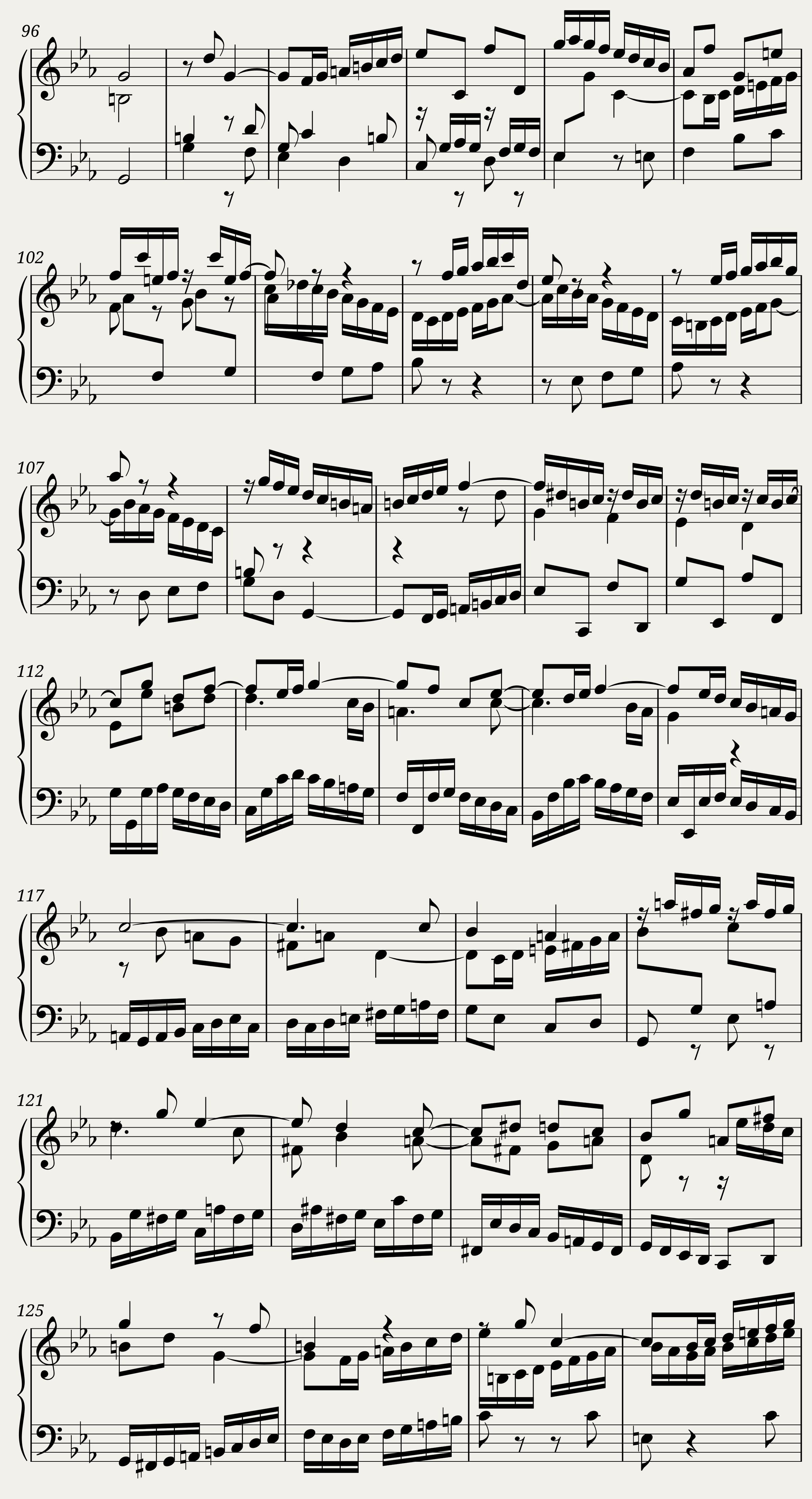 BWV 827 Partita III Burlesca — 4/4