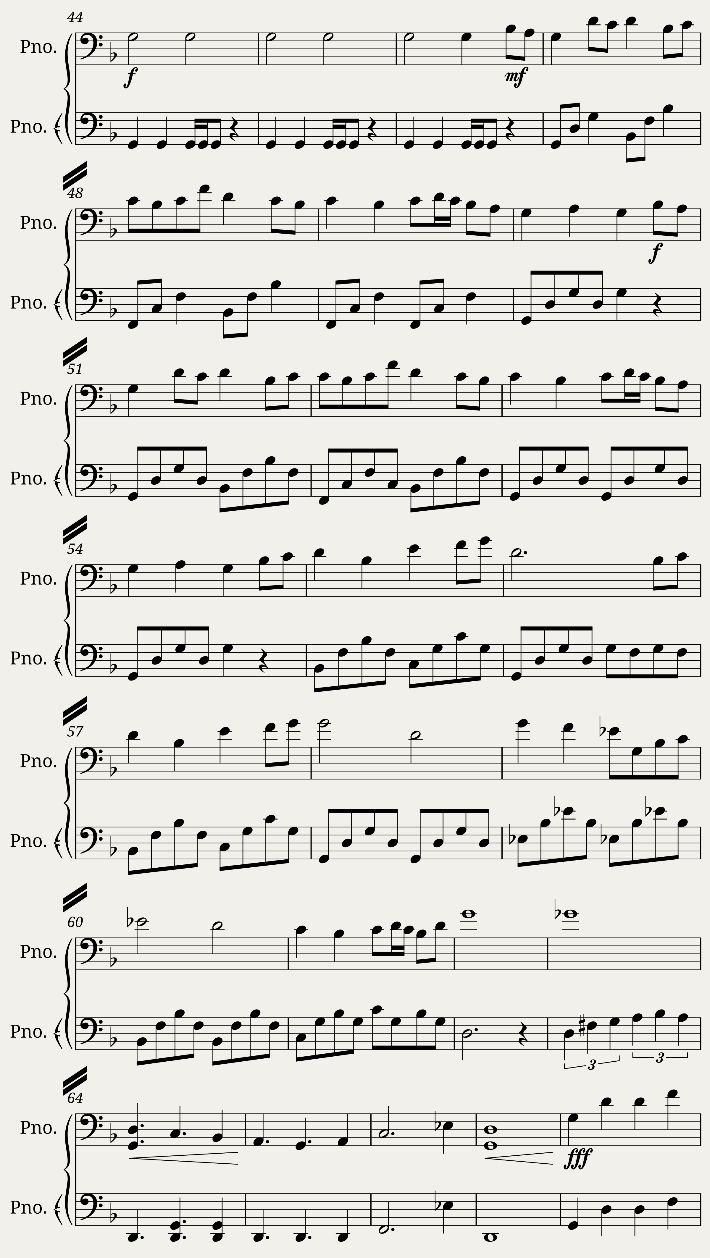 Fairy Tail Medley — 3/4