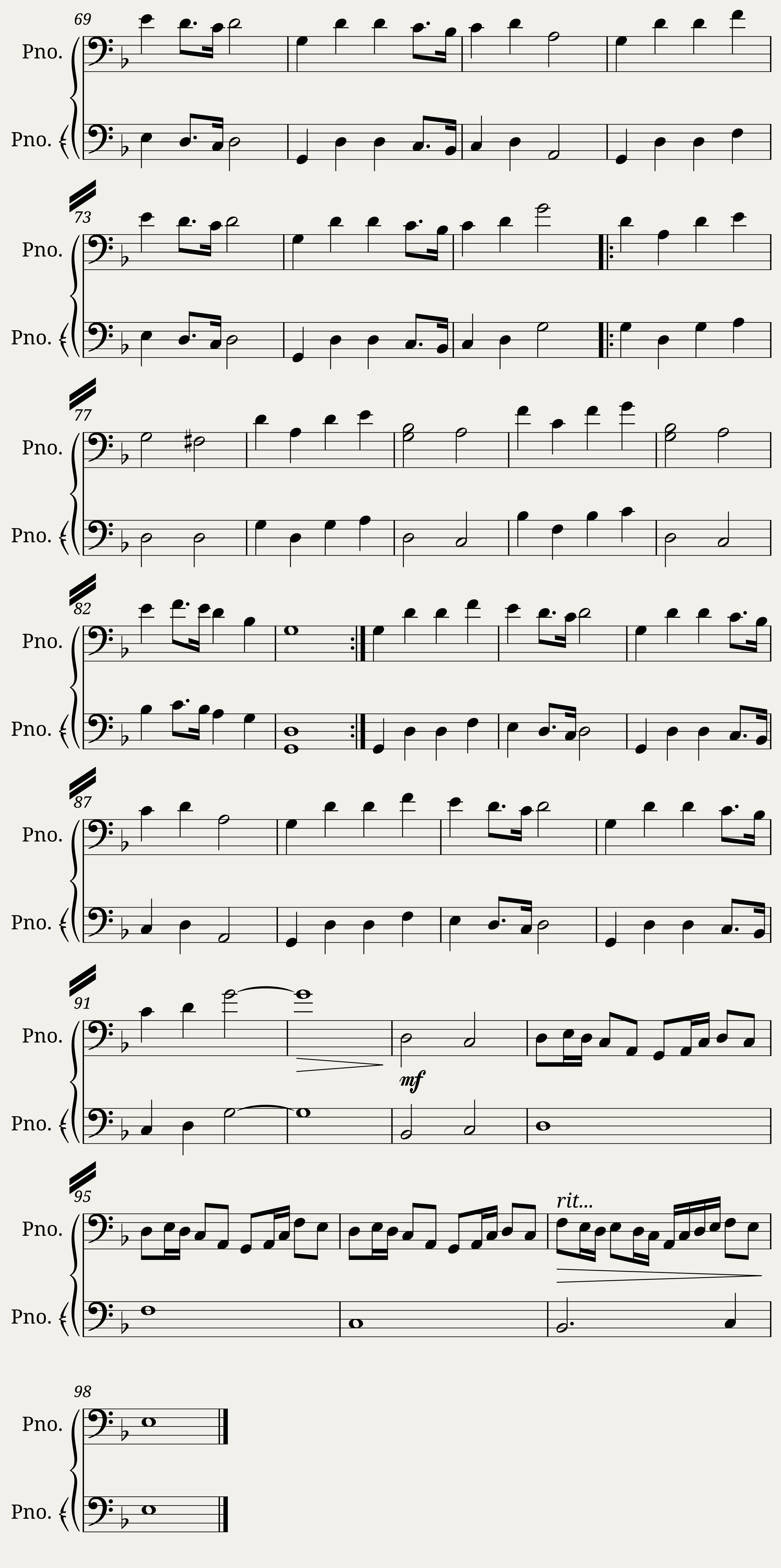 Fairy Tail Medley — 4/4