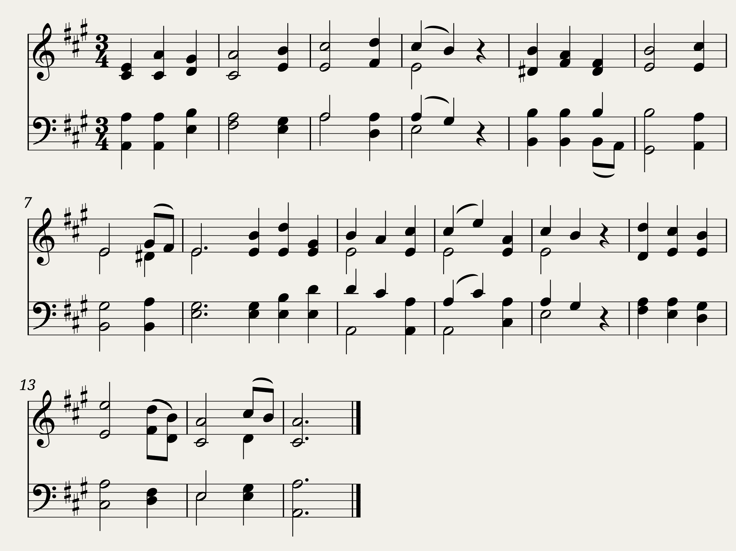 Among his people god is known - Mozart