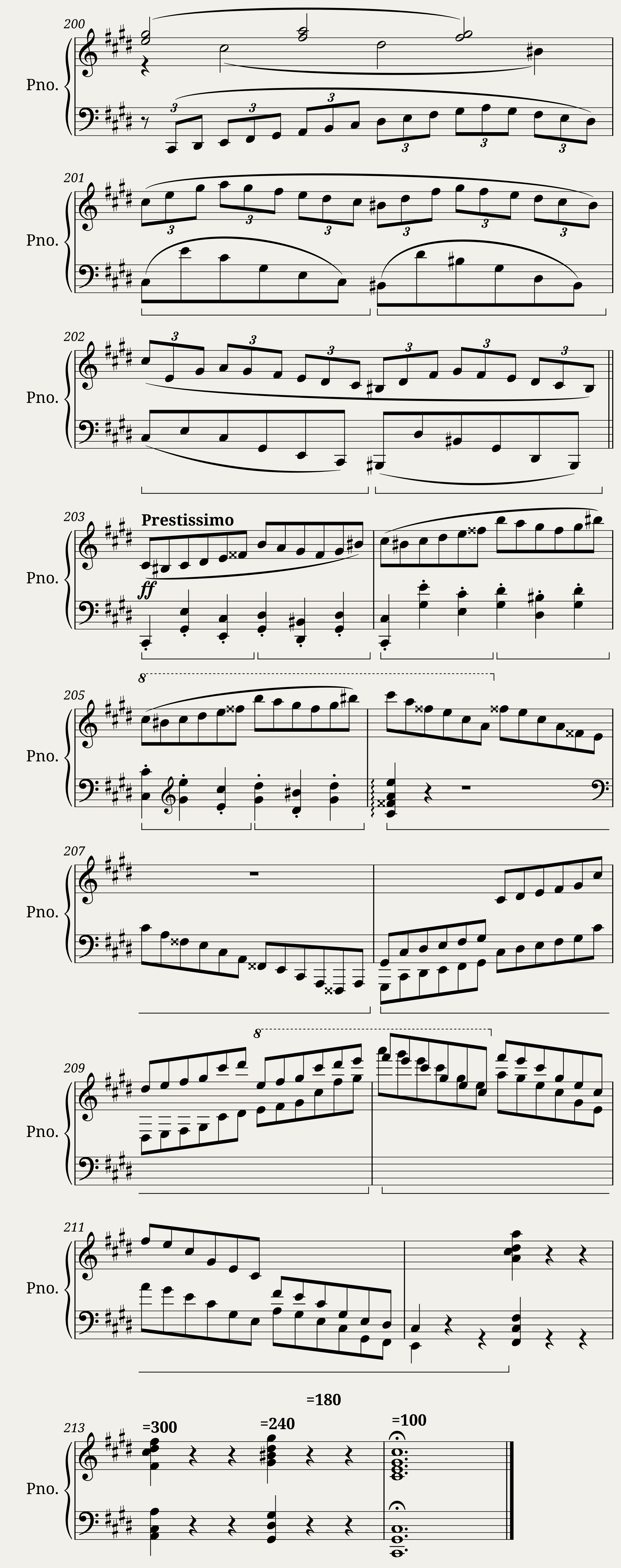 Ballade No. 1 in Câ Minor — 12/12