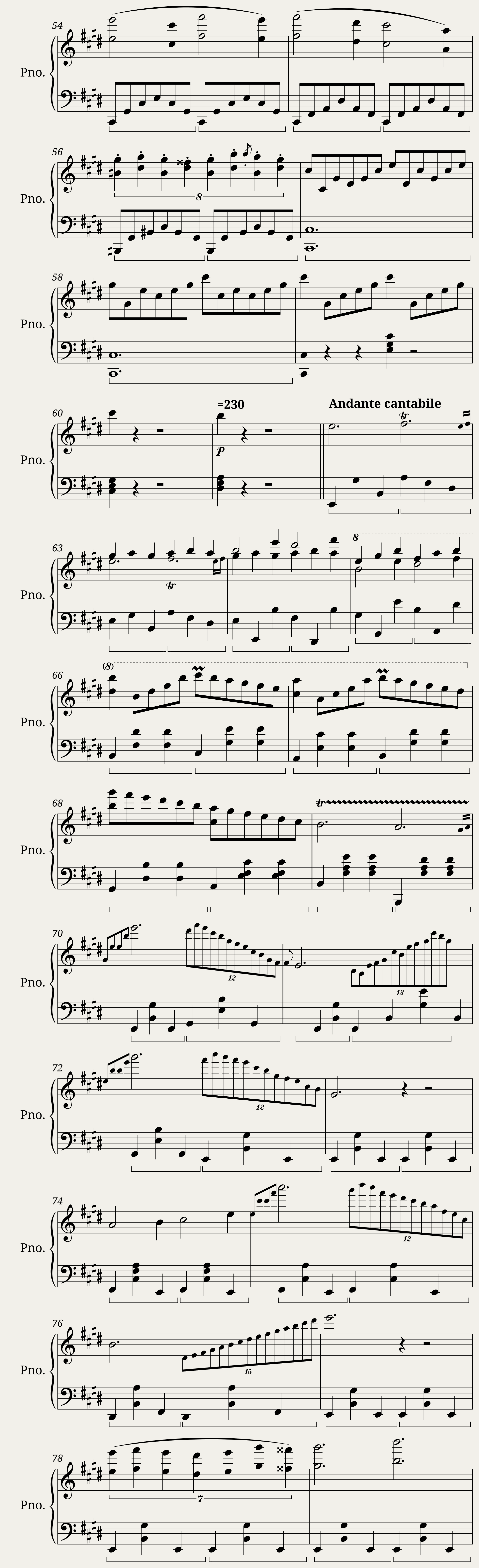 Ballade No. 1 in Câ Minor — 4/12