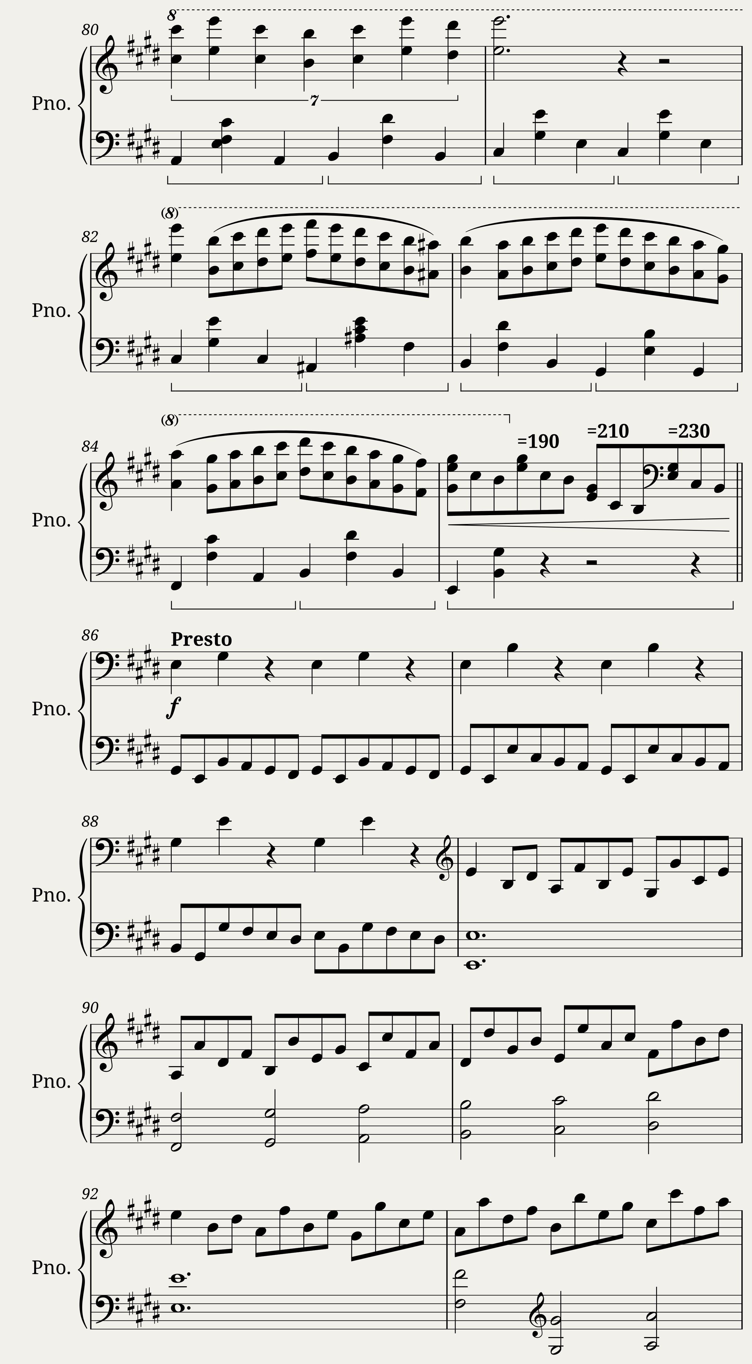 Ballade No. 1 in Câ Minor — 5/12