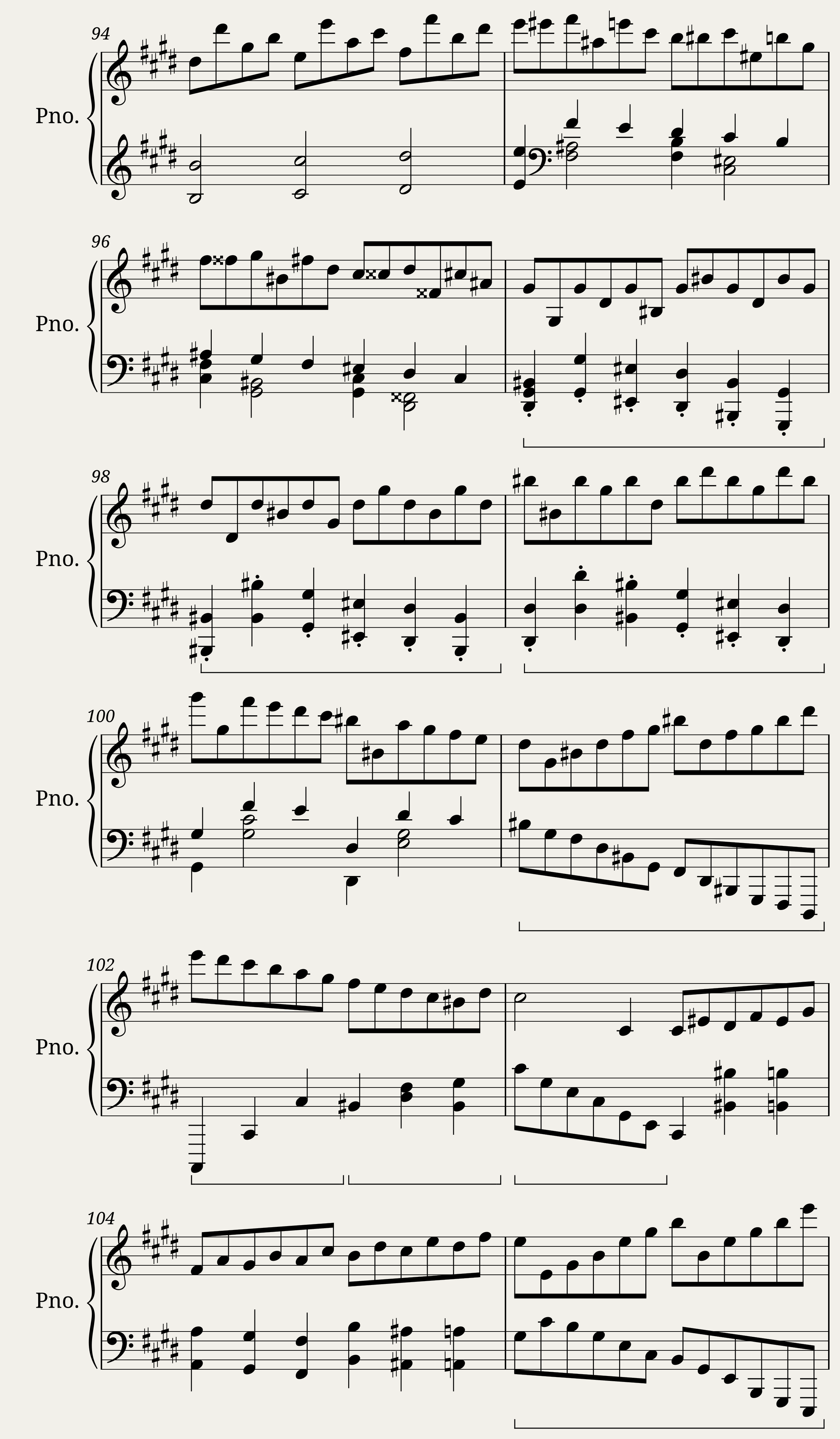 Ballade No. 1 in Câ Minor — 6/12