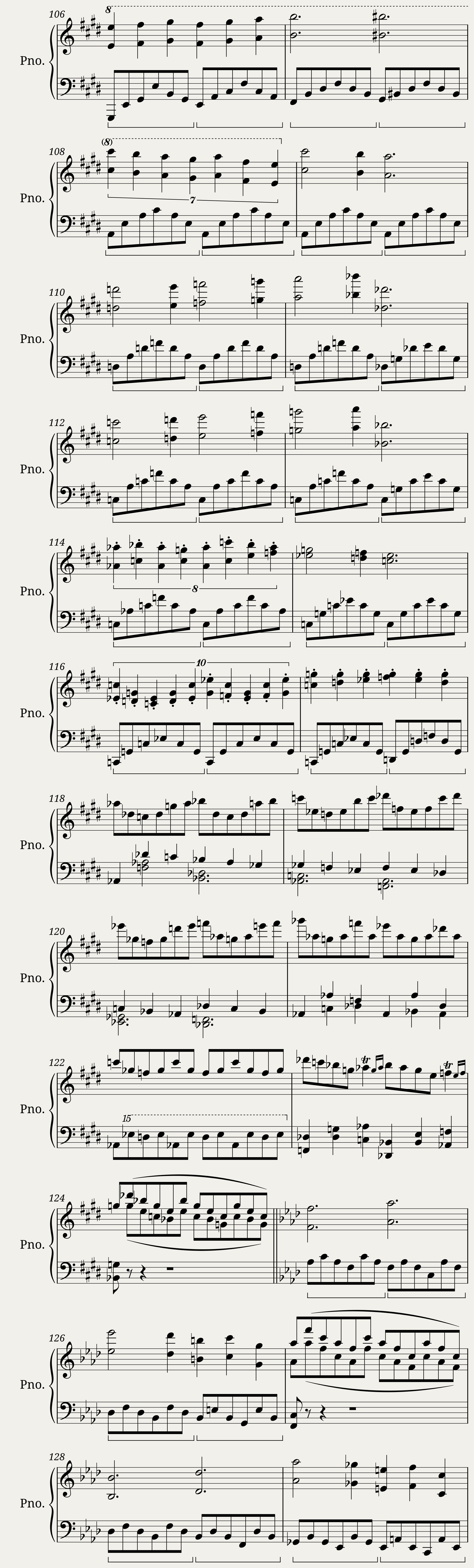 Ballade No. 1 in Câ Minor — 7/12