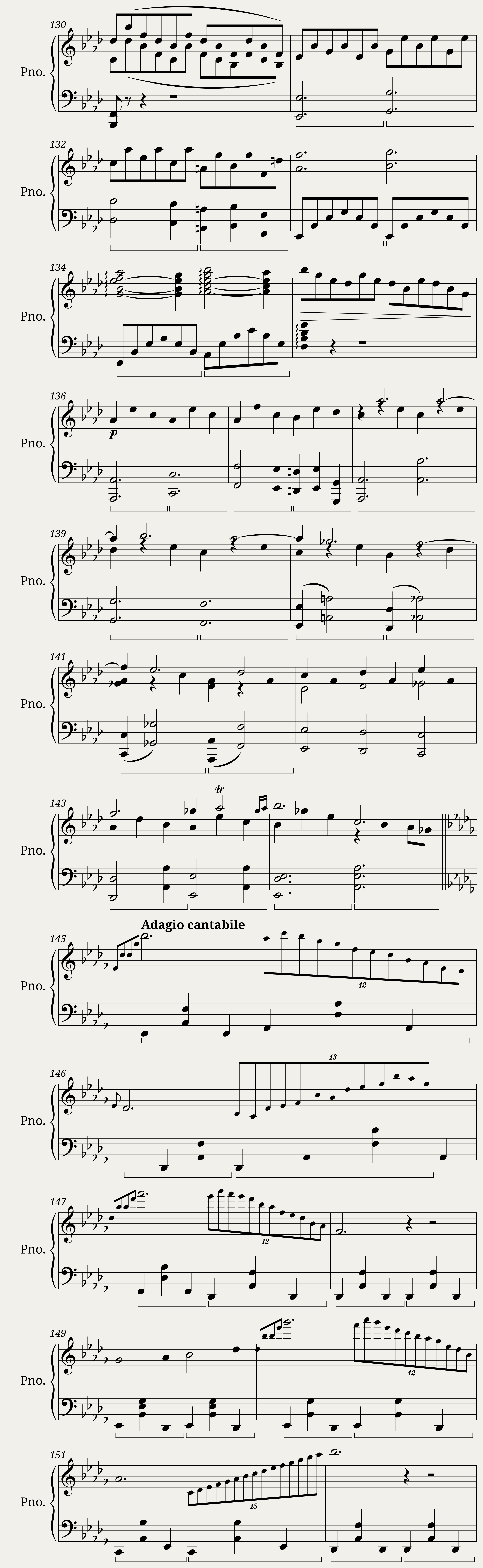 Ballade No. 1 in Câ Minor — 8/12
