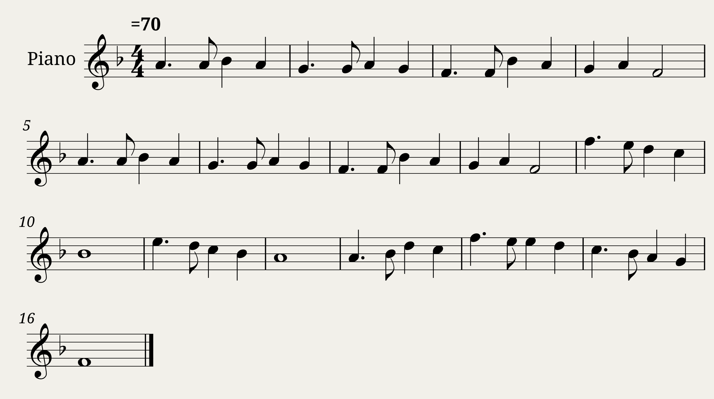 I Surrender All (ukulele chord melody)