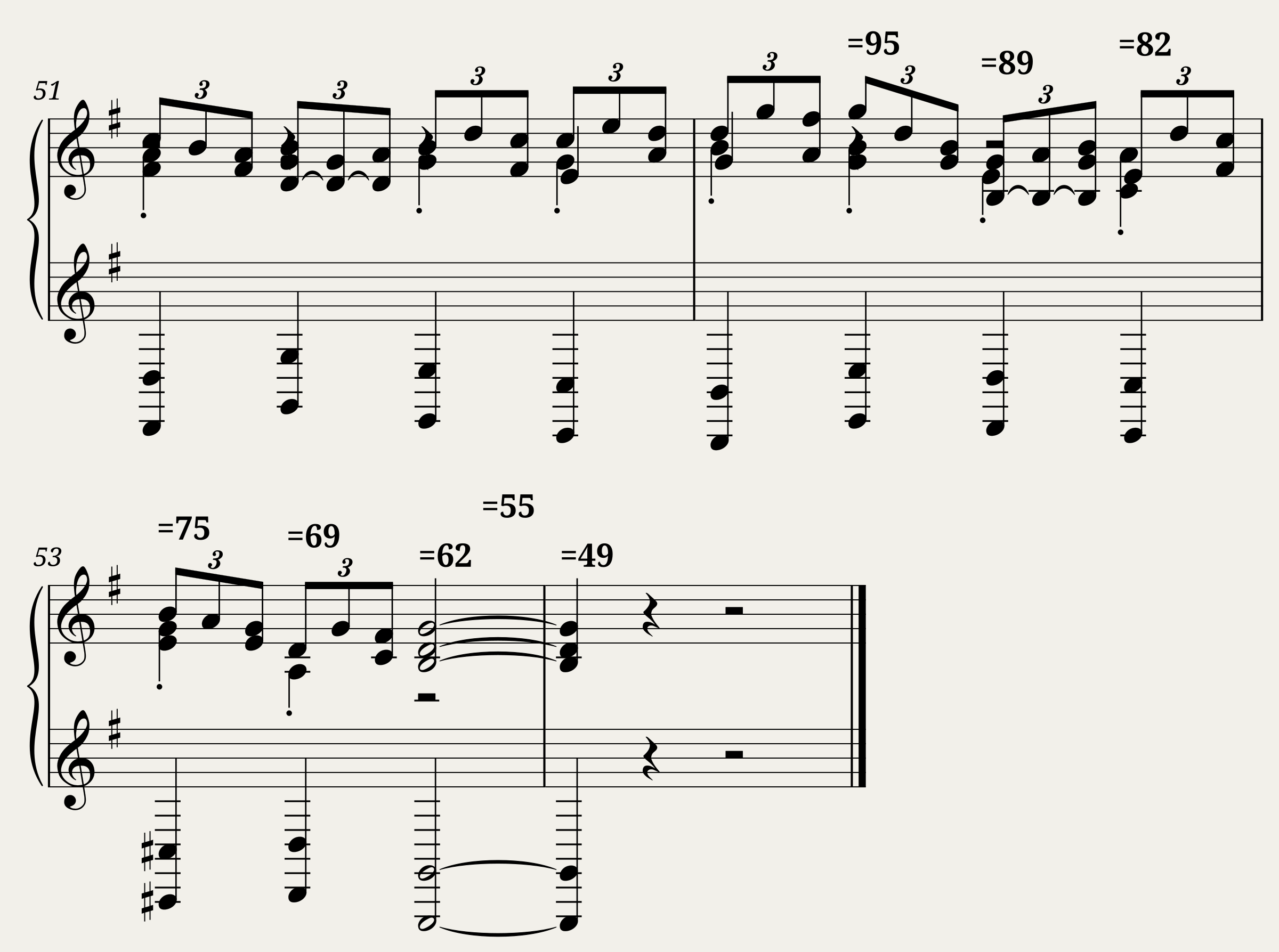 Jesu Joy of Man?s Desiring — 4/4