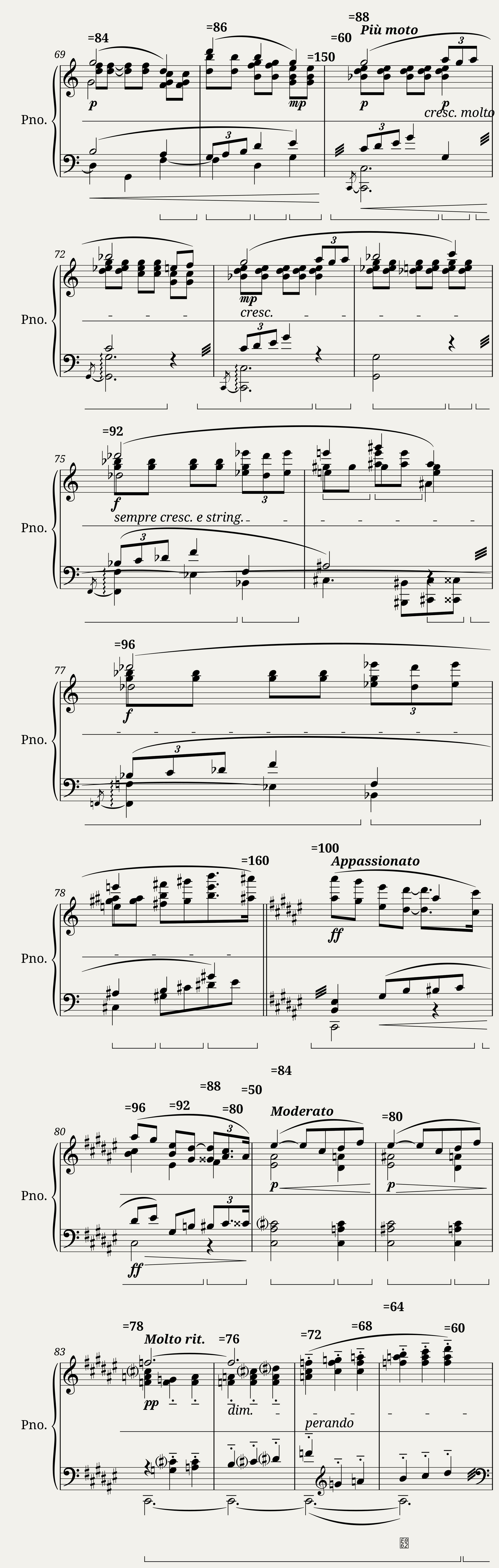 Printemps Paraphrase (C.Debussy - L.Roques) — 6/8
