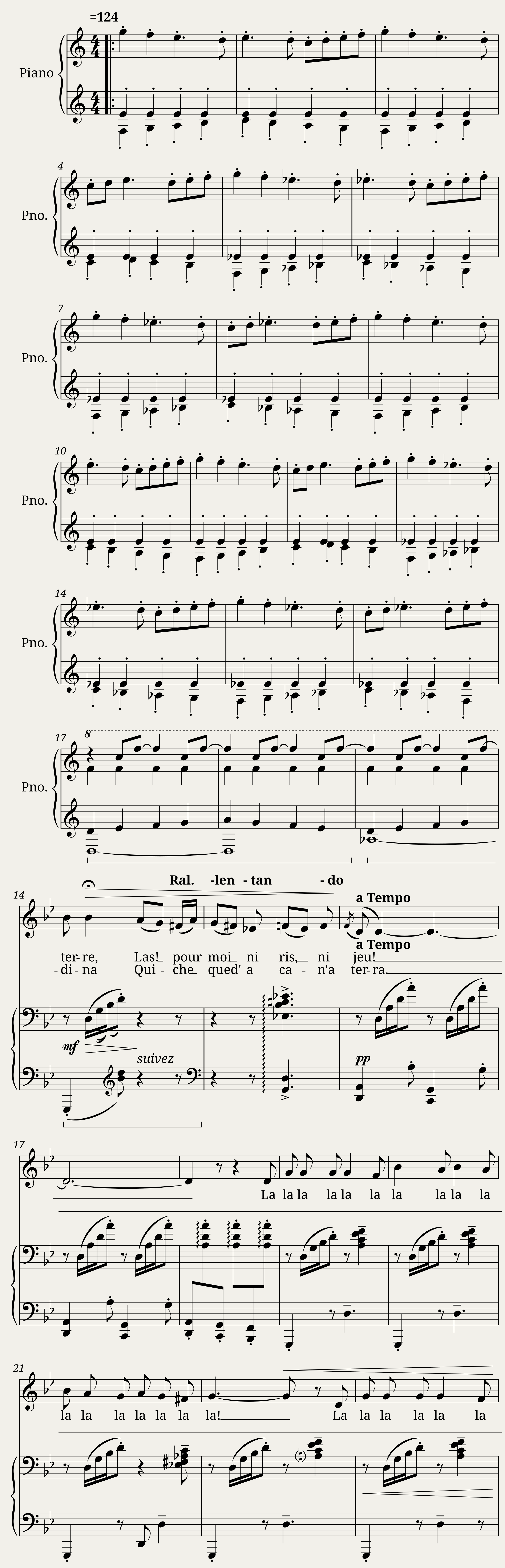 Final Fantasy X - Thunder Plains (piano reduction) — 1/2