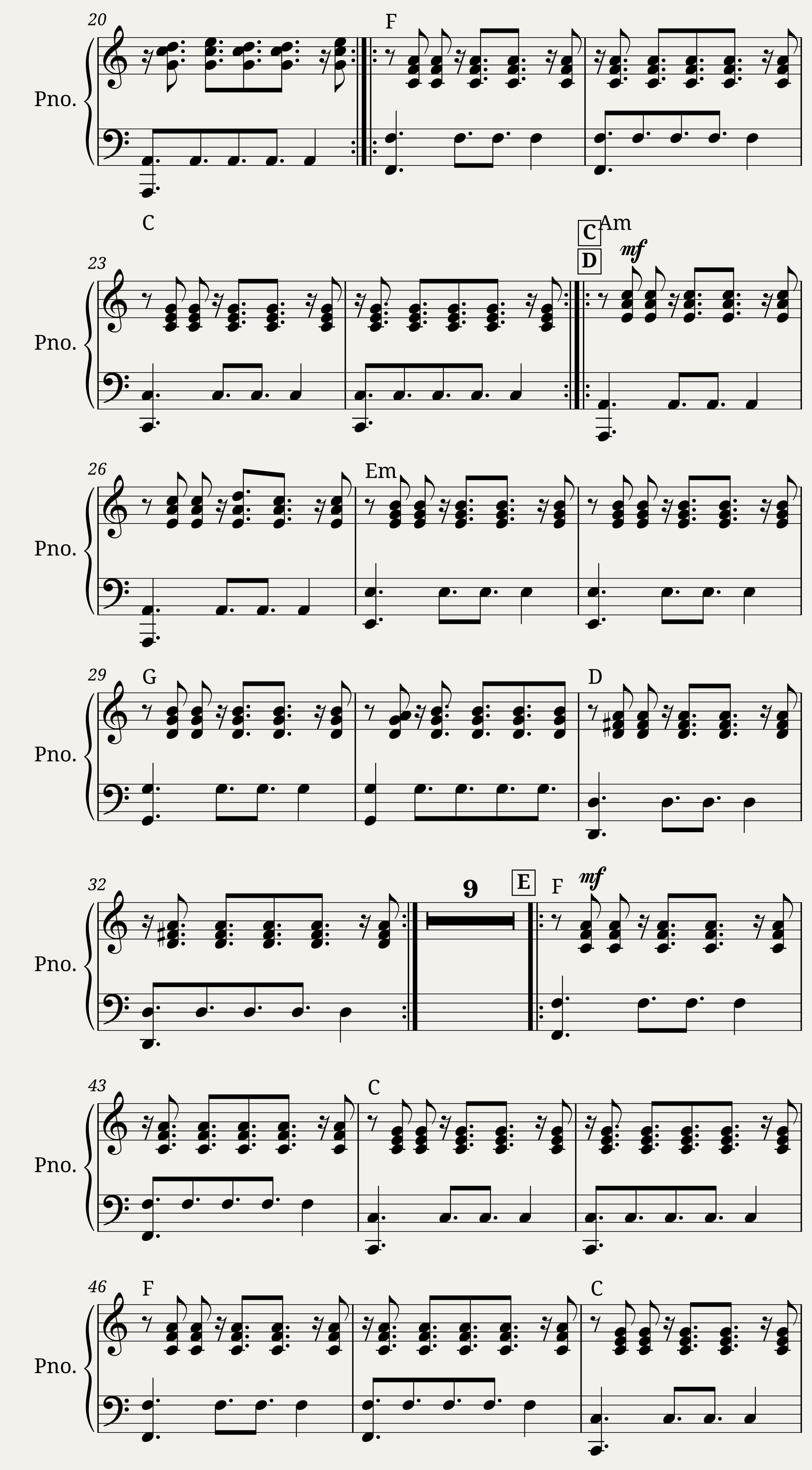 TheFatRat - Monody — 2/2