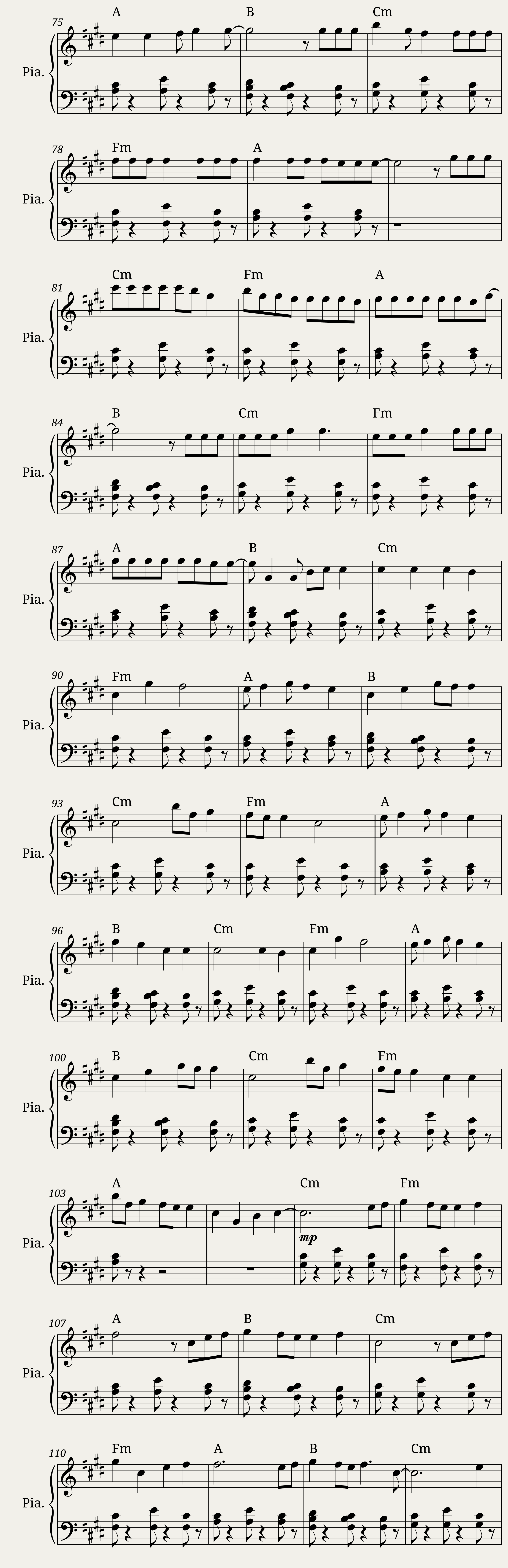 Shape of You Ed Sherran — 3/5