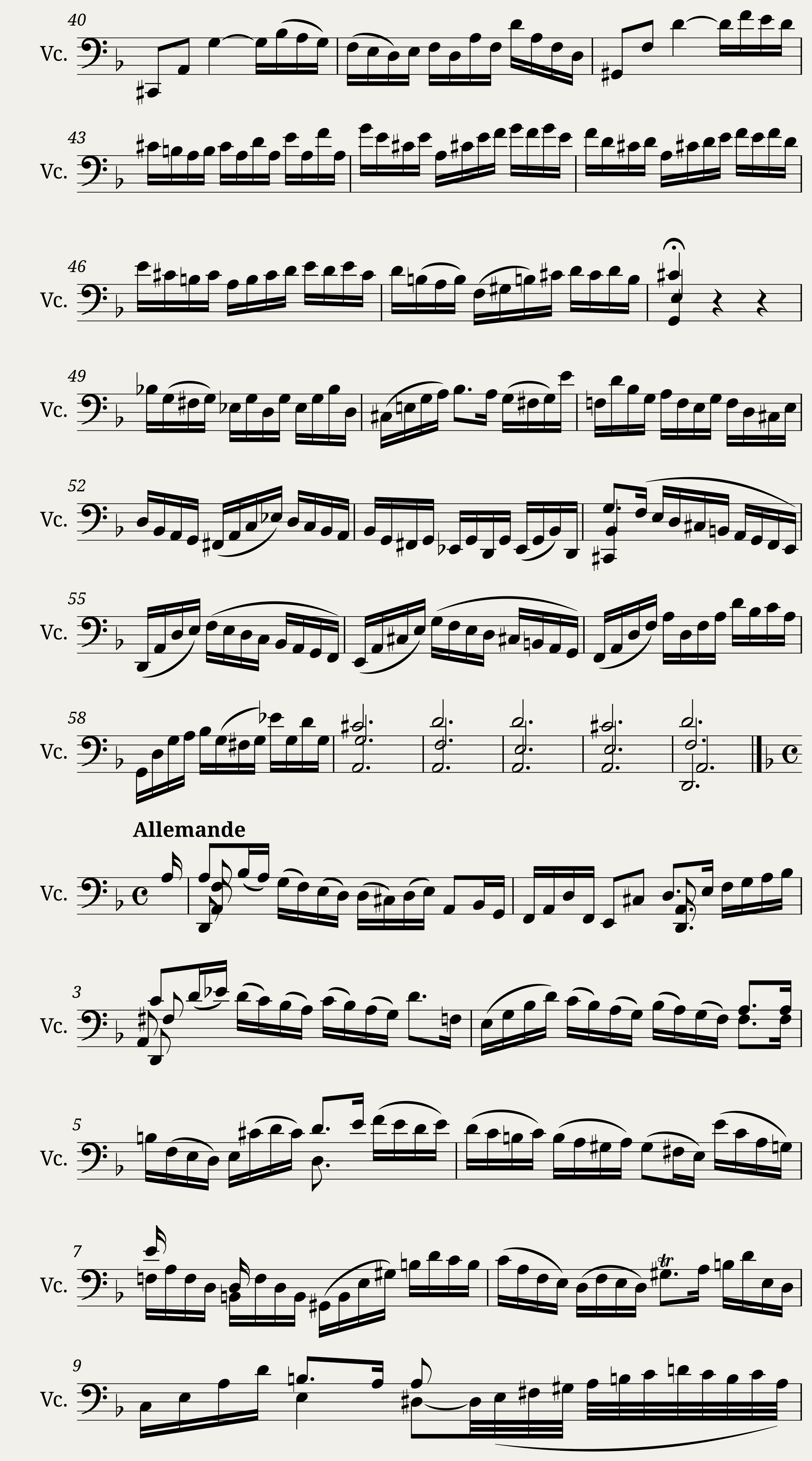 Ave verum corpus, BWV 147.10 — 2/2