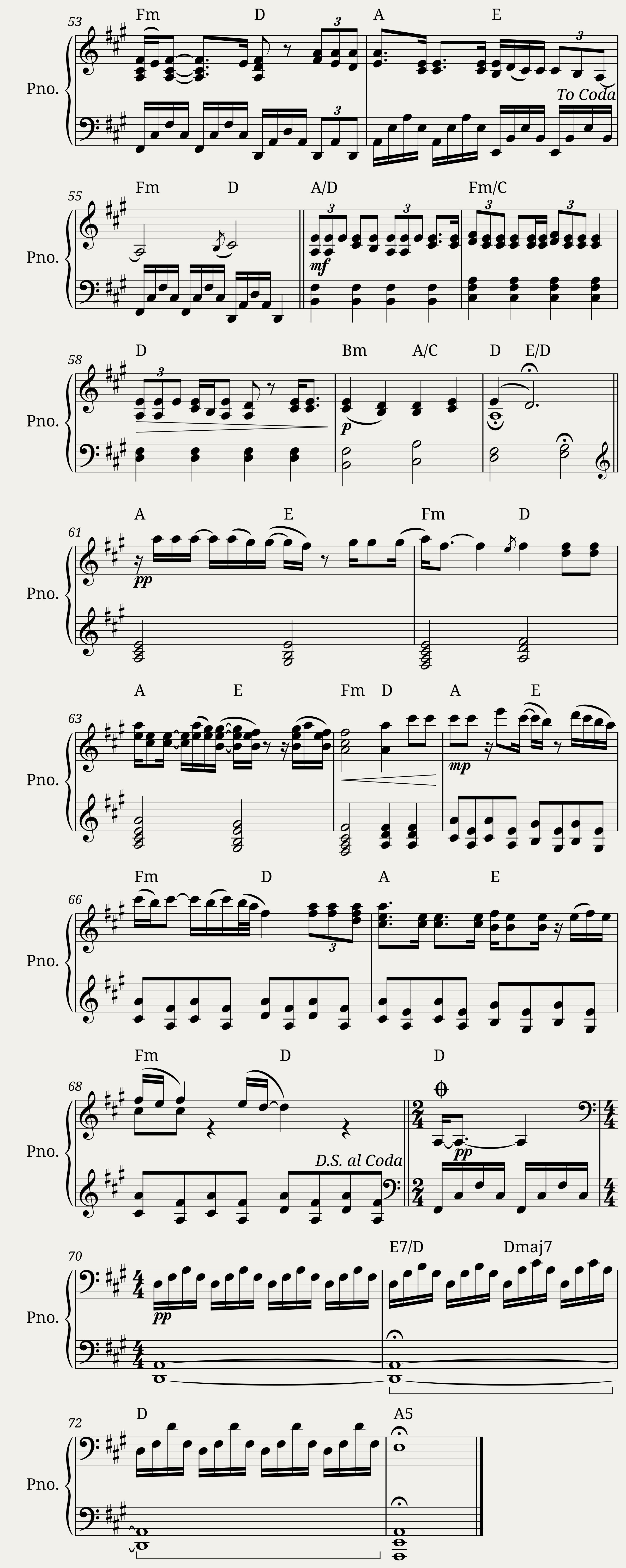 Someone Like You easy piano — 3/3