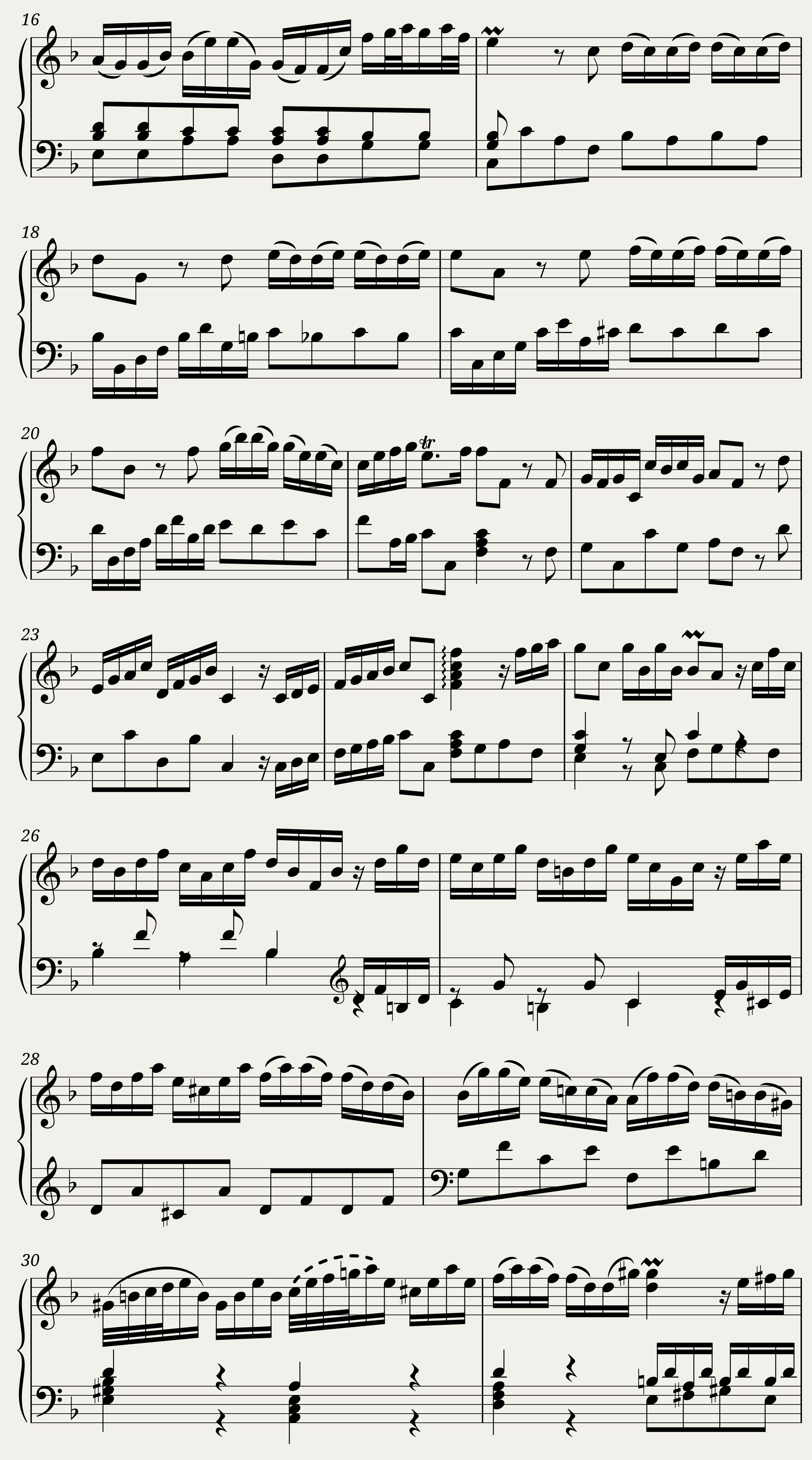 Concerto in D Minor BWV 974 — 2/7