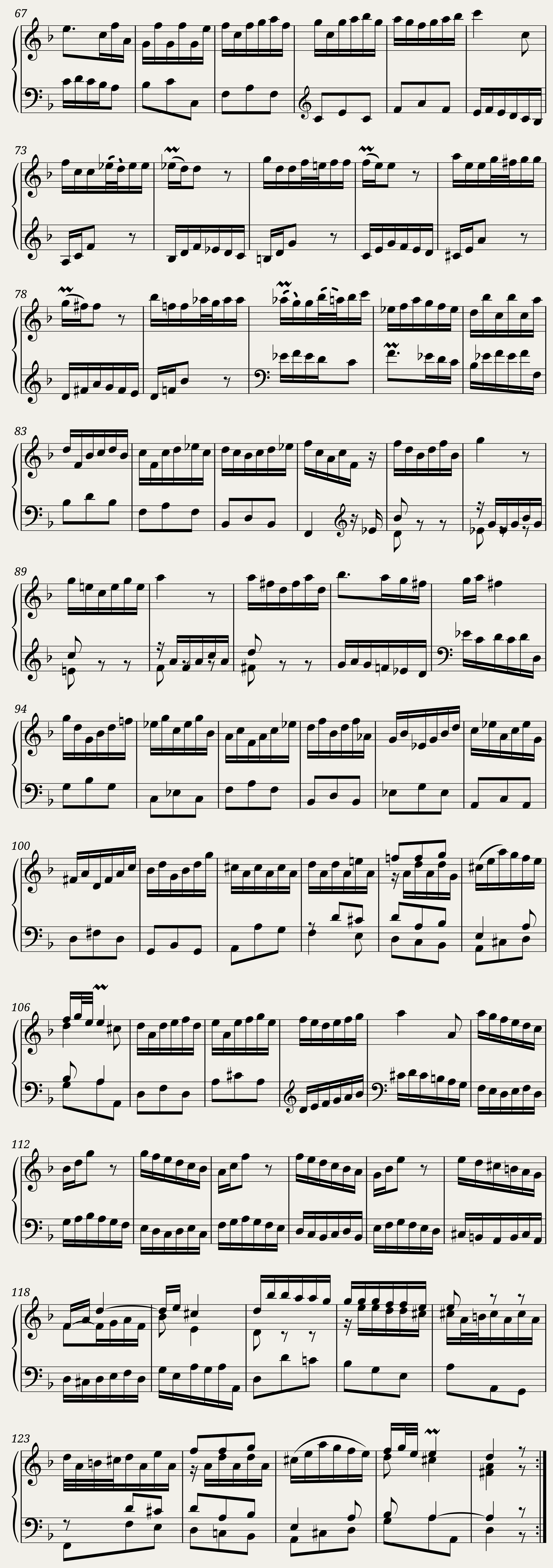 Concerto in D Minor BWV 974 — 7/7