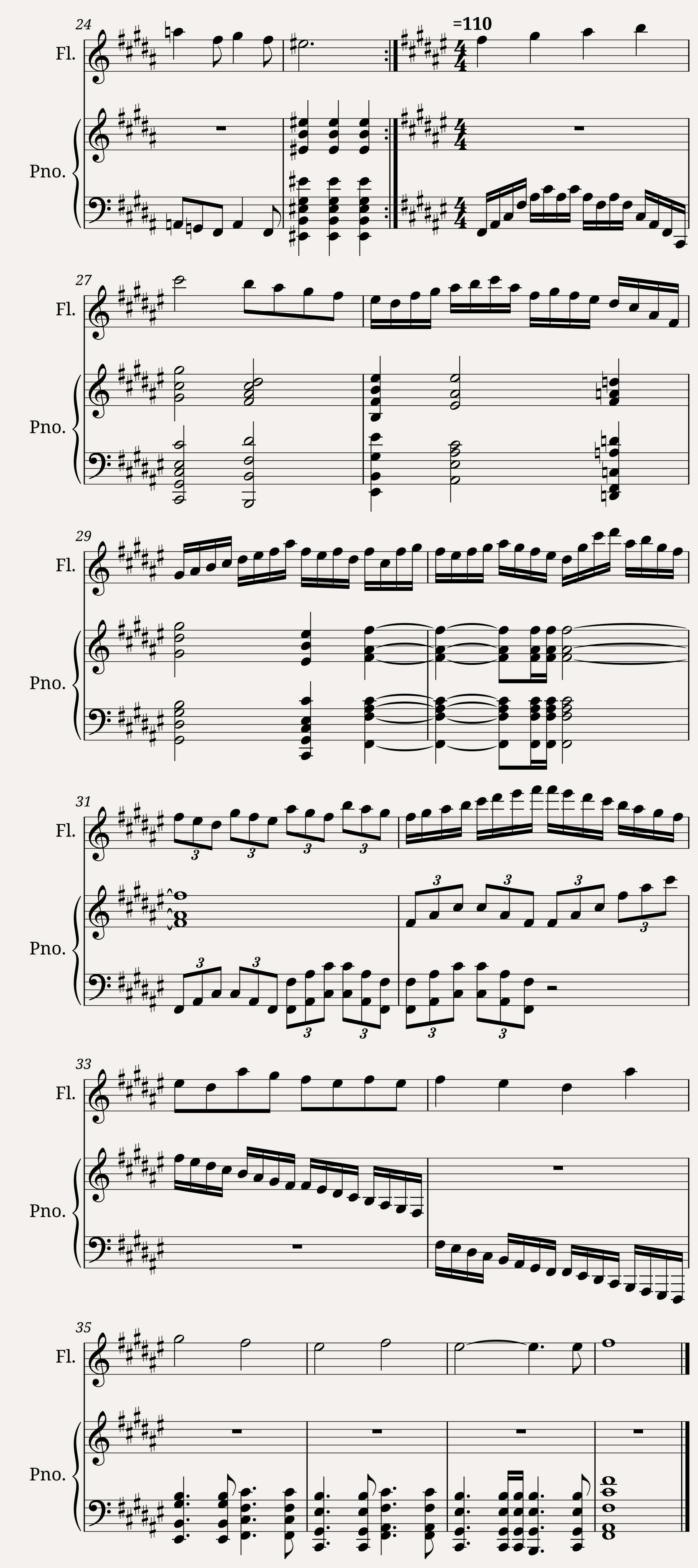 Canehymoll — 2/2
