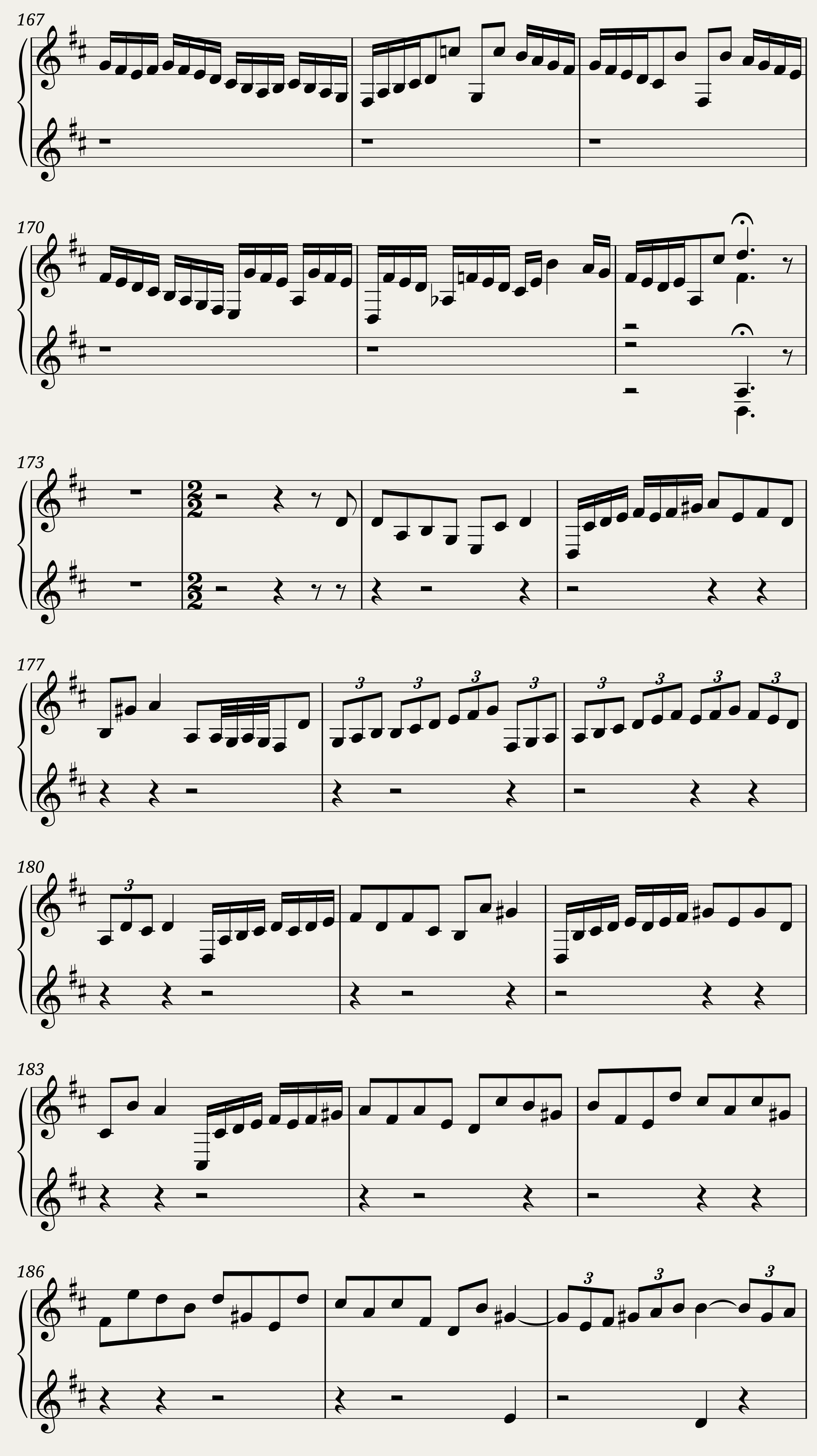 BWV 1011: Cello Suite No. 5 in C minor (A = 415 Hz) — 10/15