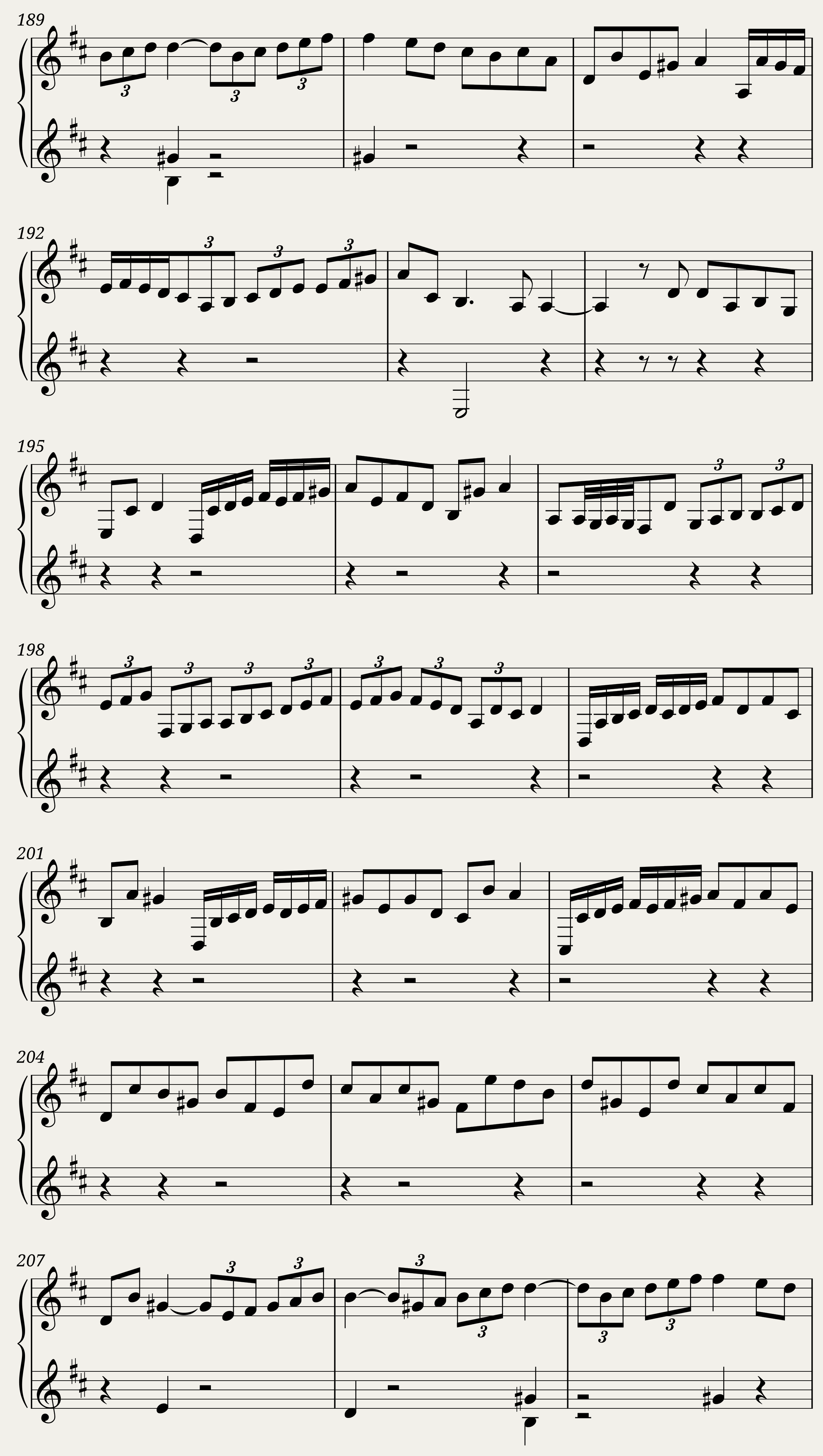 BWV 1011: Cello Suite No. 5 in C minor (A = 415 Hz) — 11/15